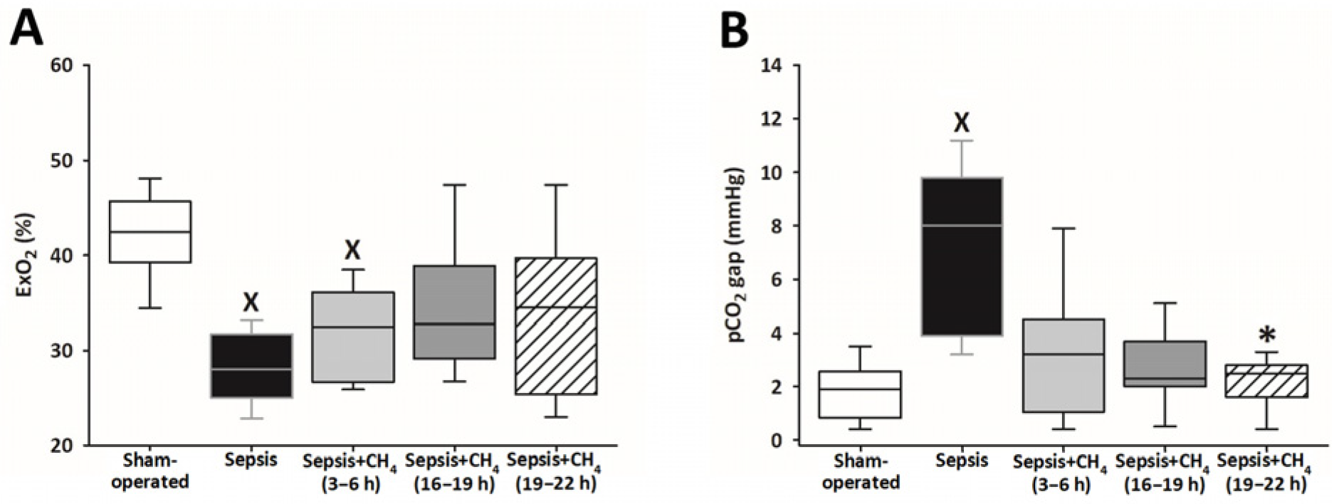 Antioxidants 14 00814 g003