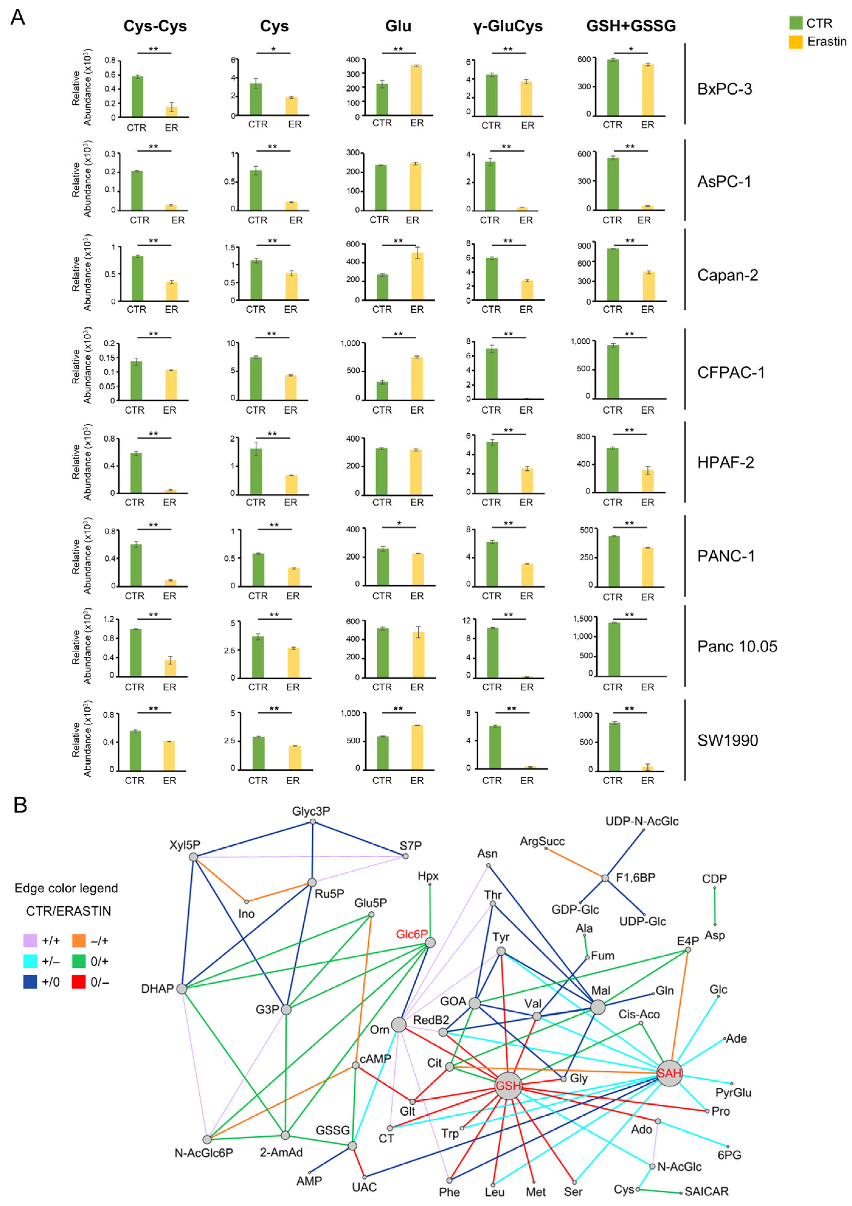 Antioxidants 14 00833 g002