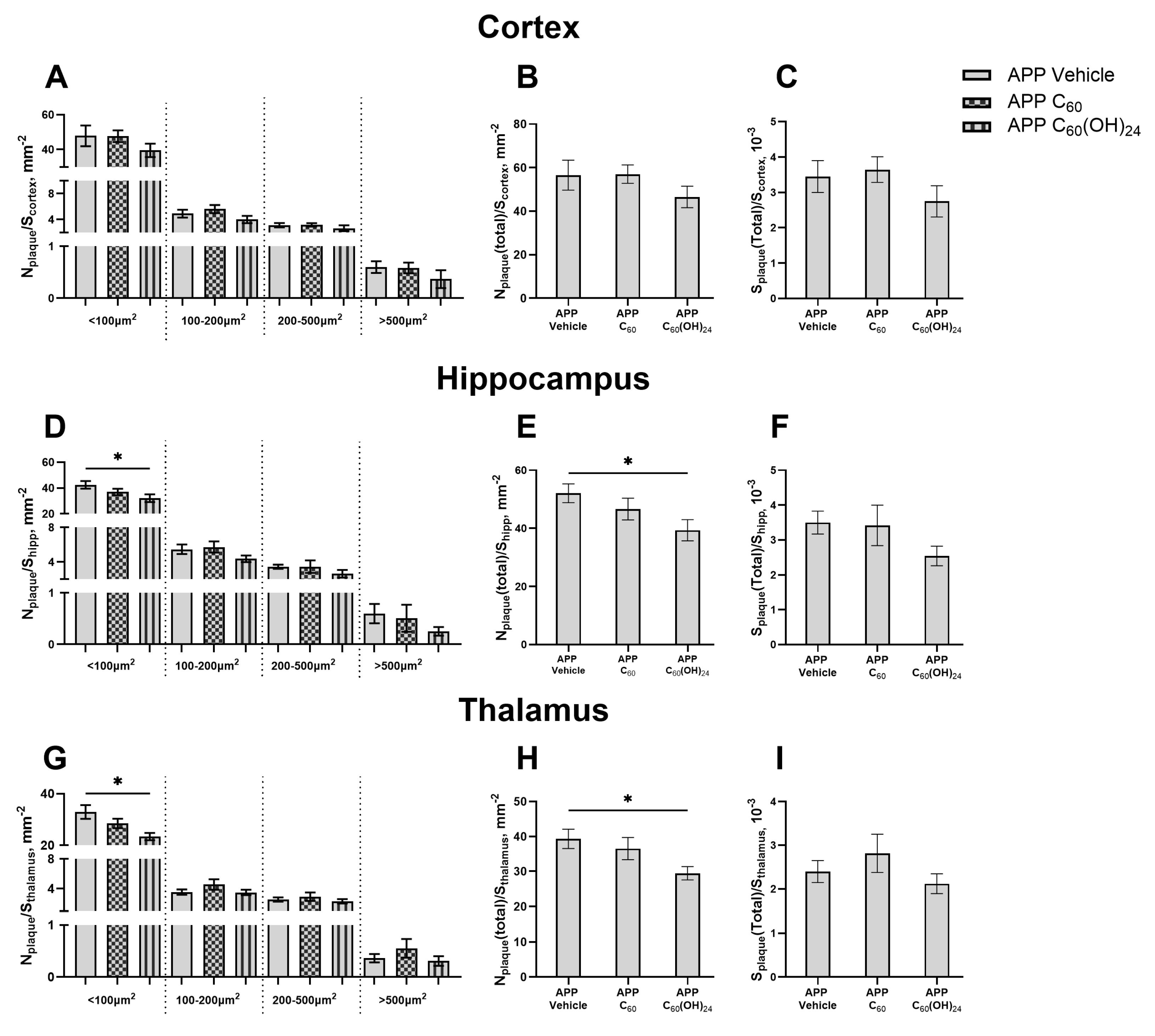 Antioxidants 14 00834 g005