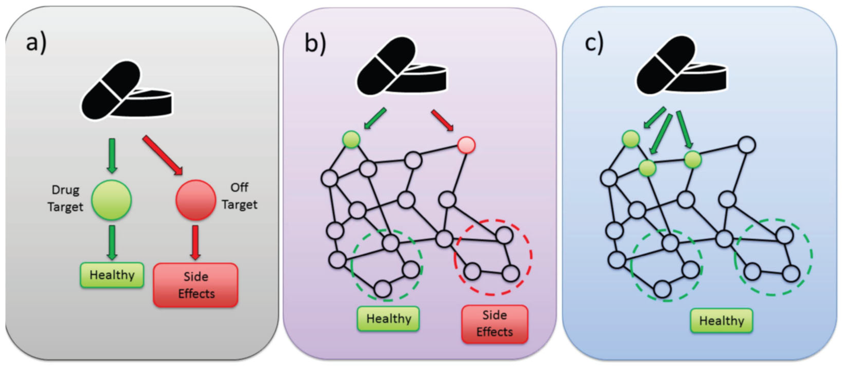 Antioxidants 14 00844 g002