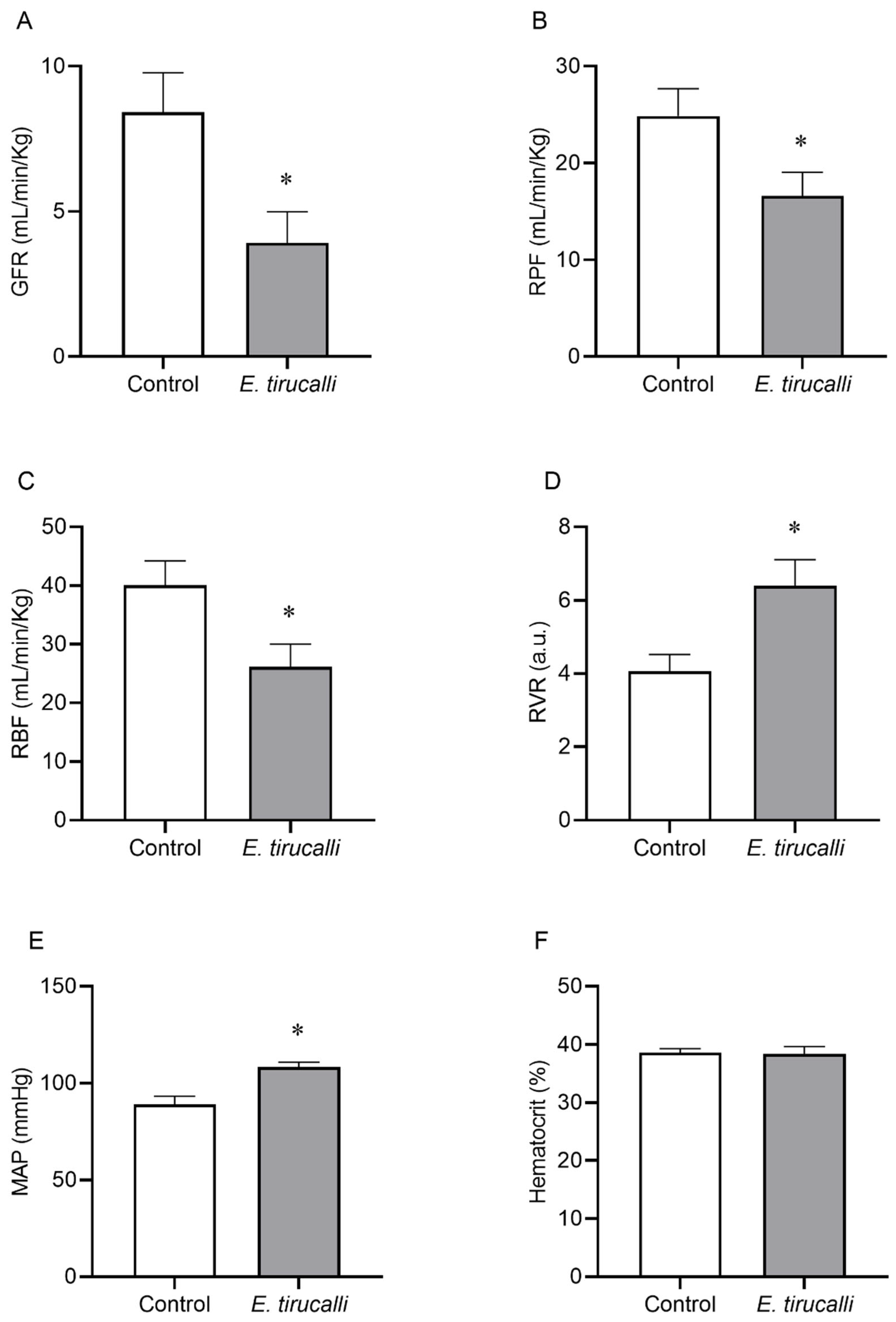 Antioxidants 14 00856 g001