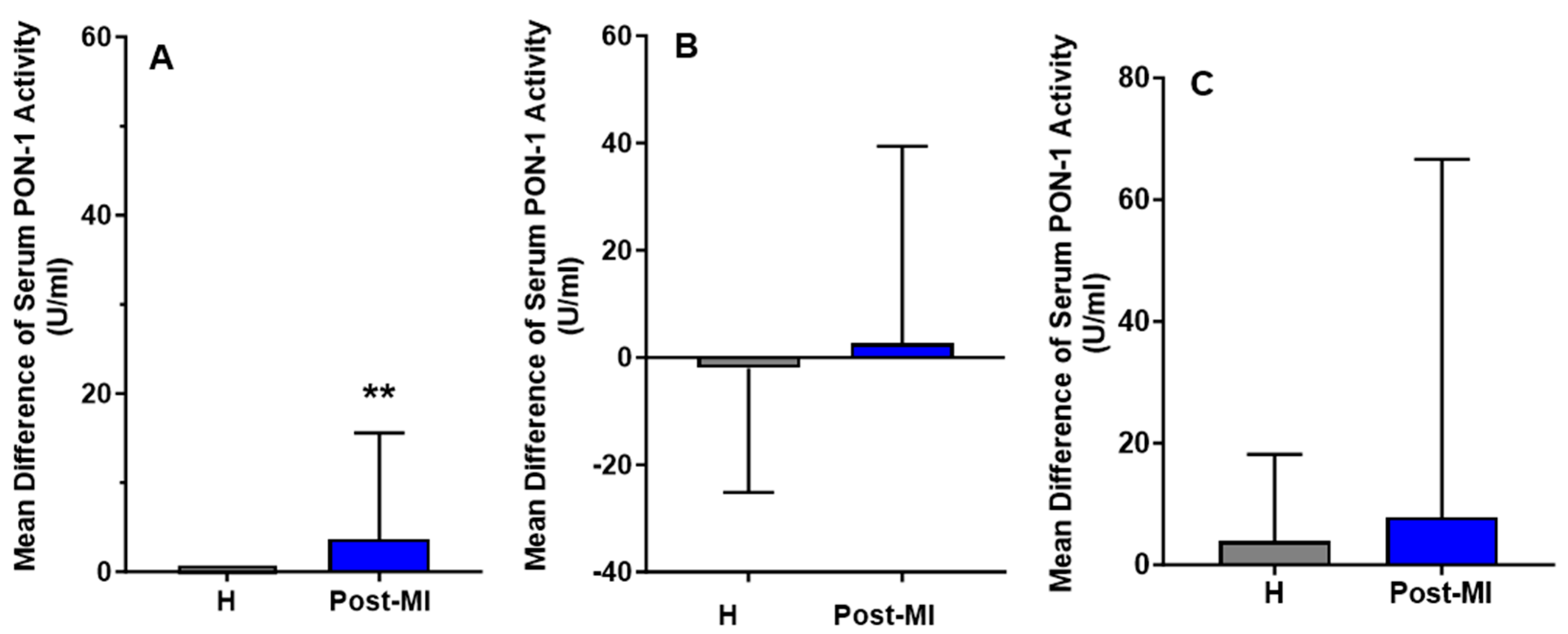 Antioxidants 14 00867 g004