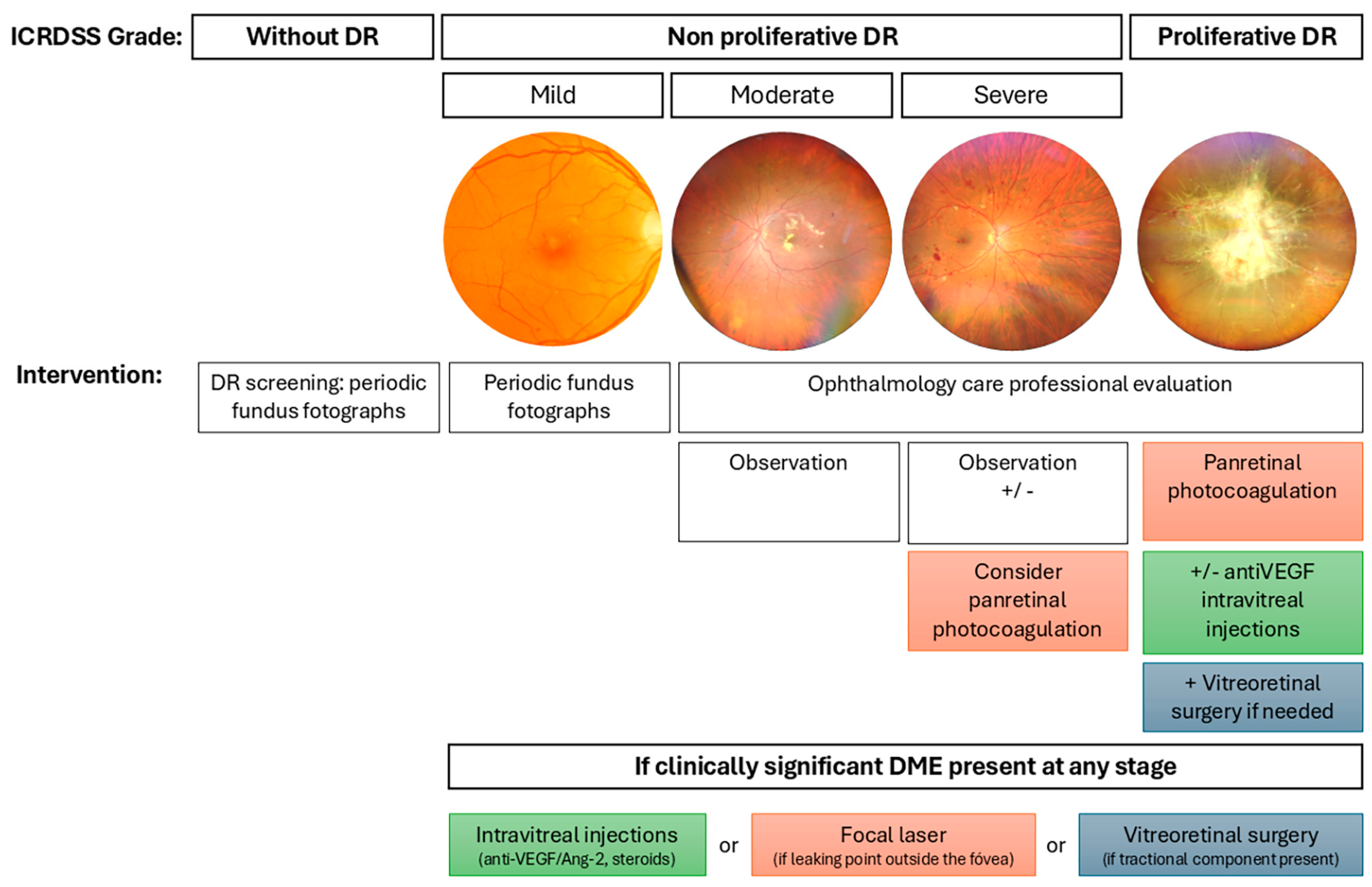 Antioxidants 14 00875 g001