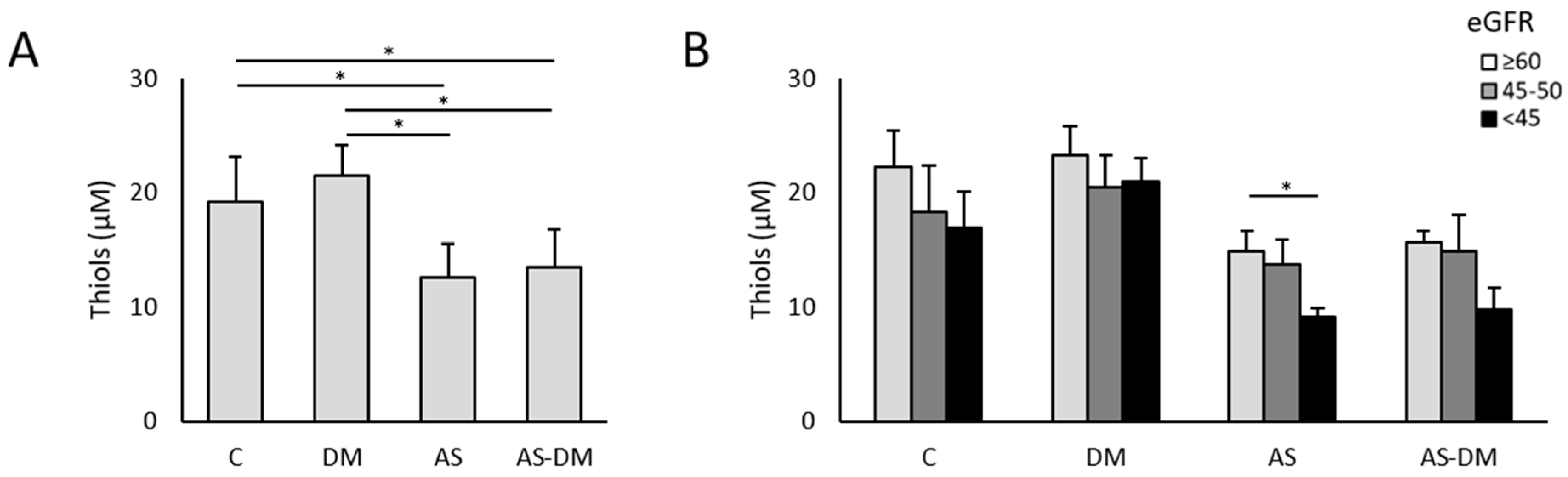 Antioxidants 14 00888 g001