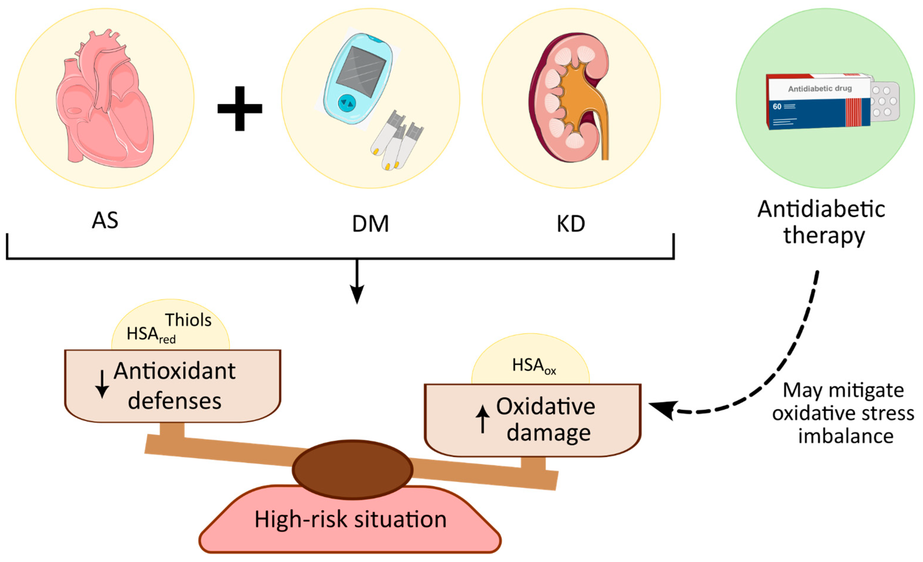 Antioxidants 14 00888 g004