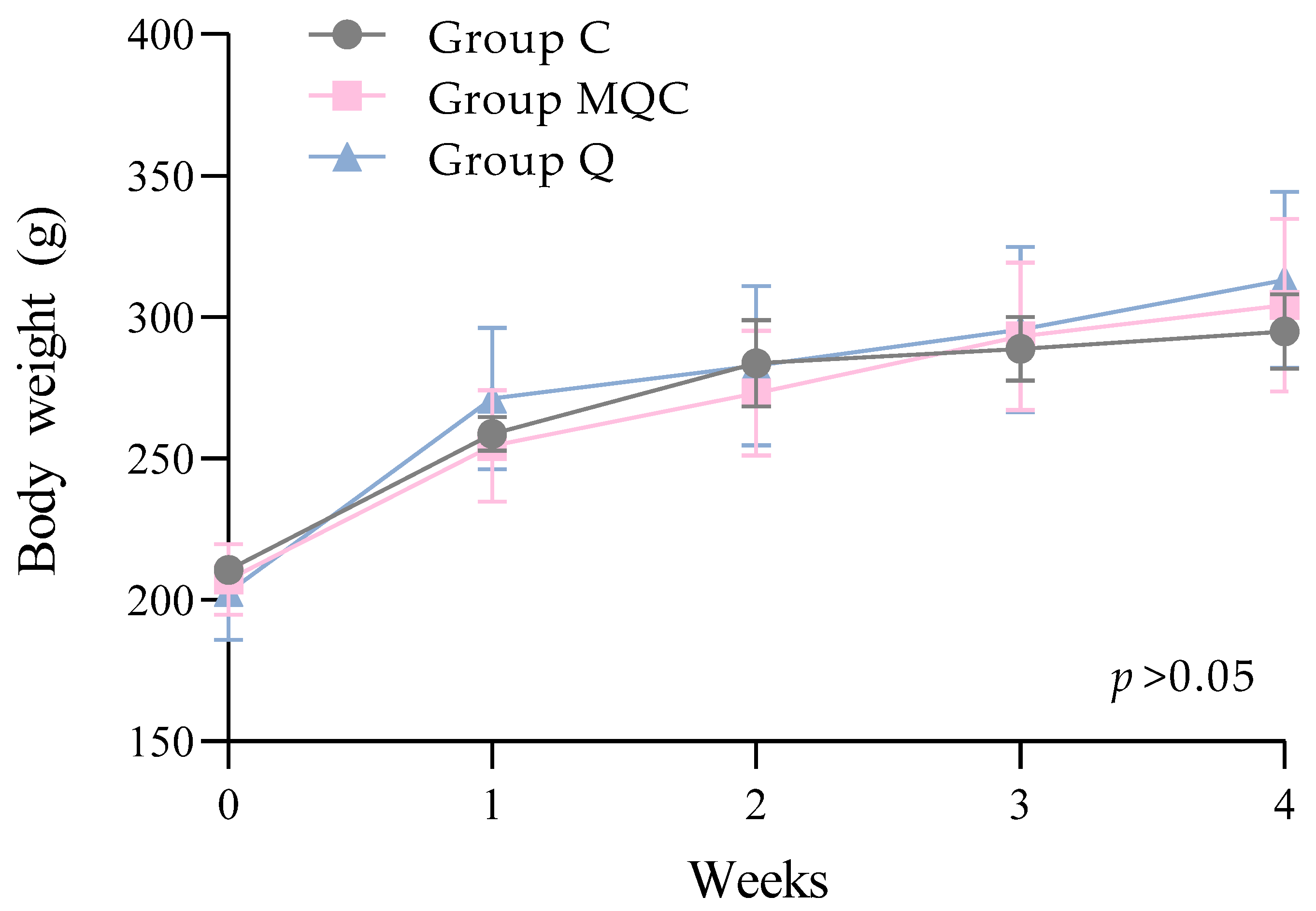 Antioxidants 14 00893 g002