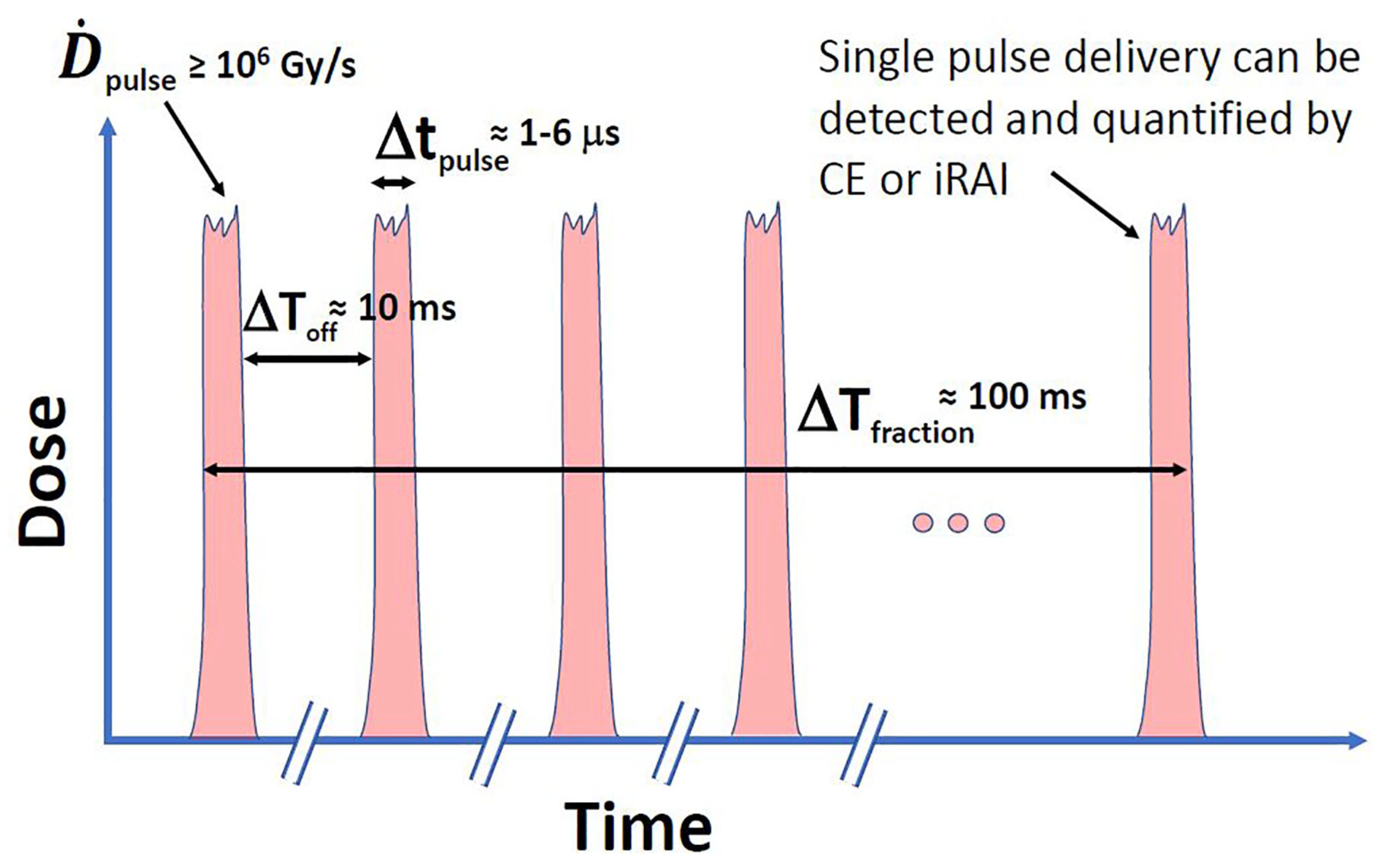 Antioxidants 14 00899 g002