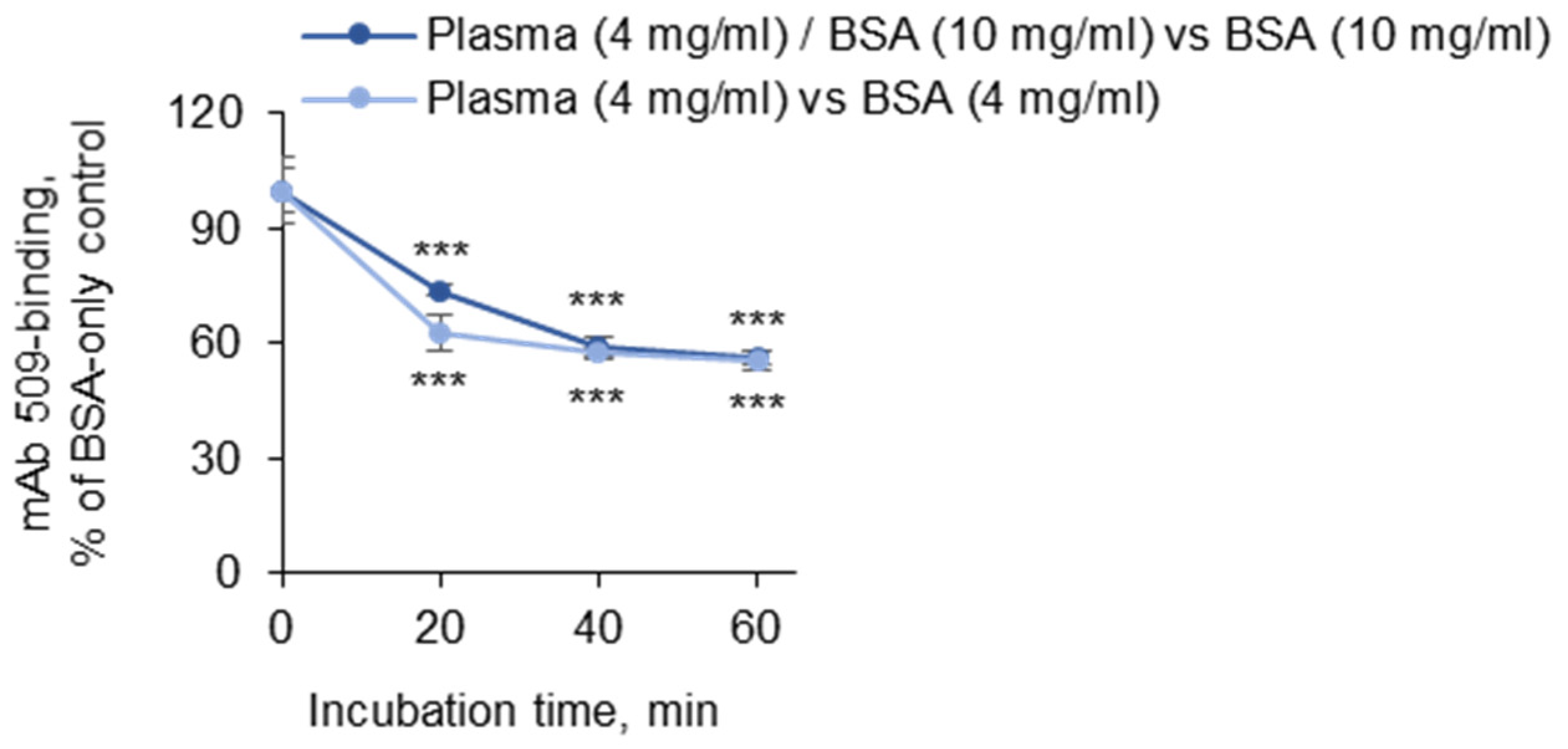 Antioxidants 14 00903 g002