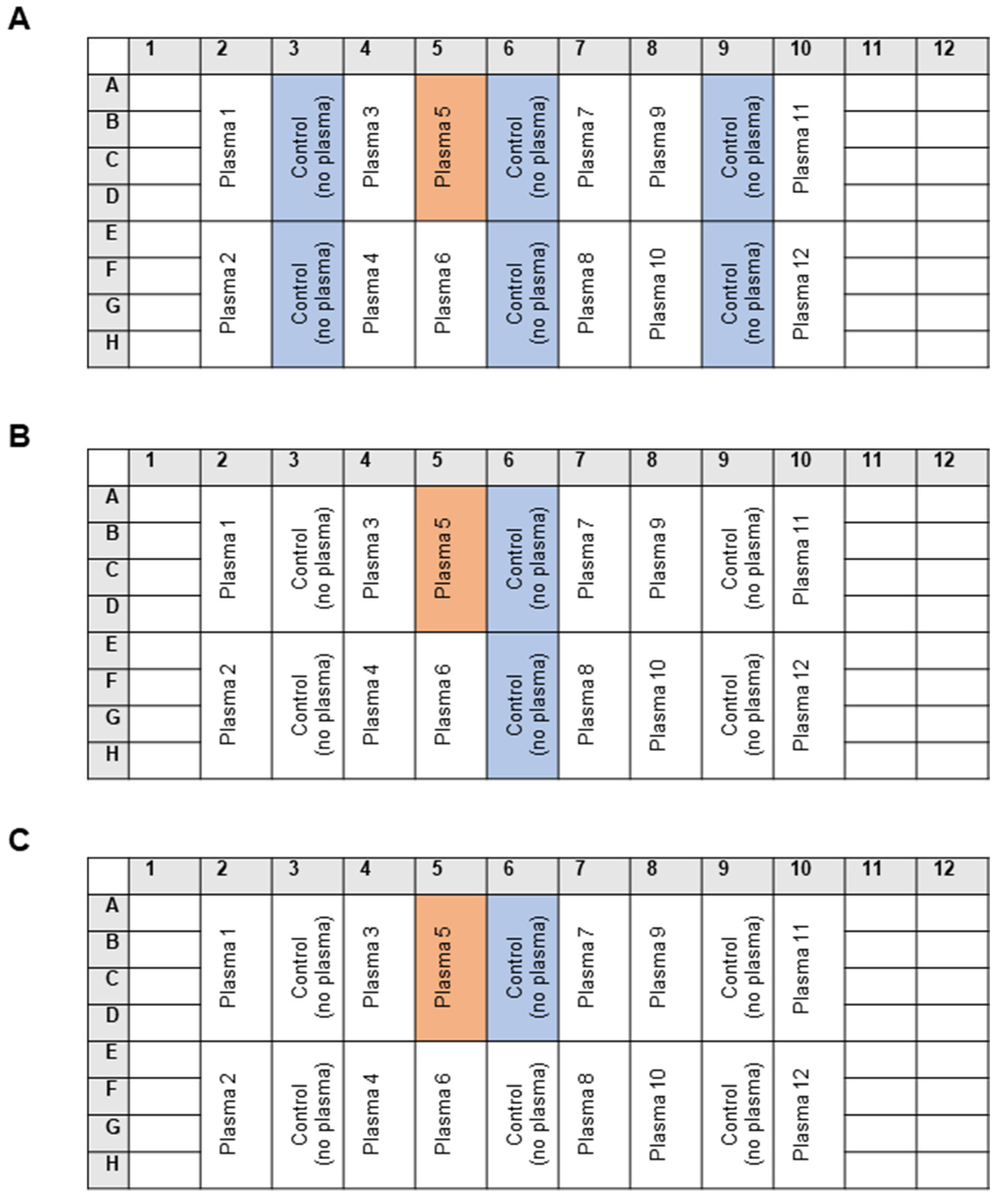 Antioxidants 14 00903 g013