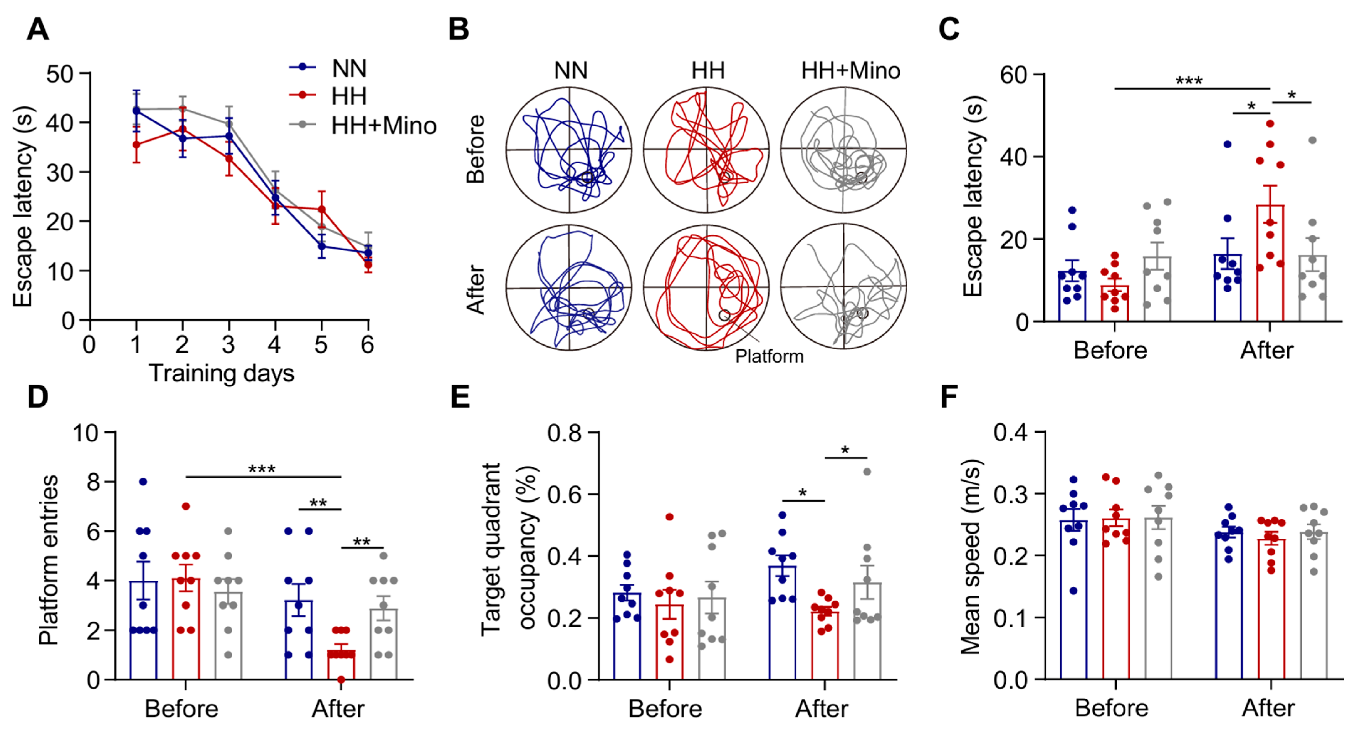 Antioxidants 14 00918 g008 Antioxidants 14 00918 g008