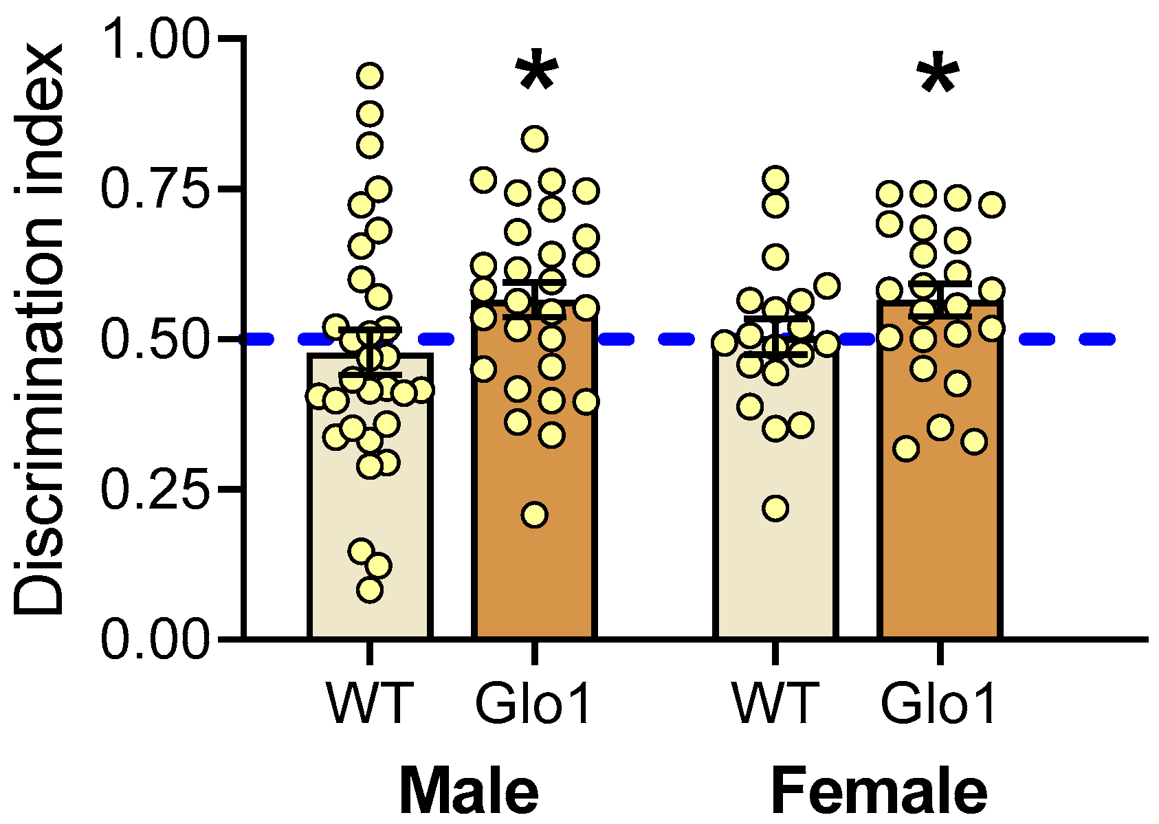 Antioxidants 14 00946 g004 Antioxidants 14 00946 g004