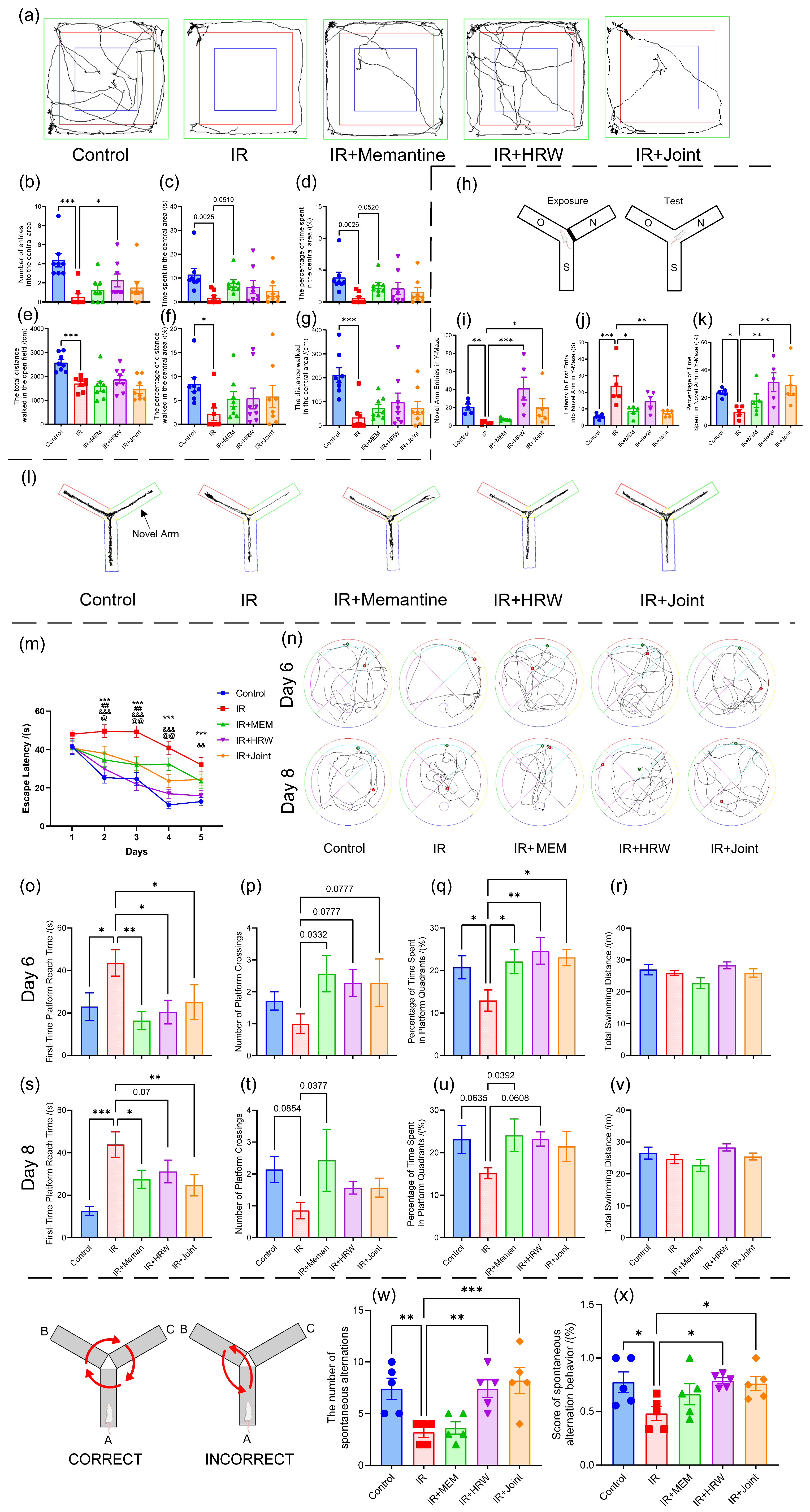 Antioxidants 14 00948 g002
