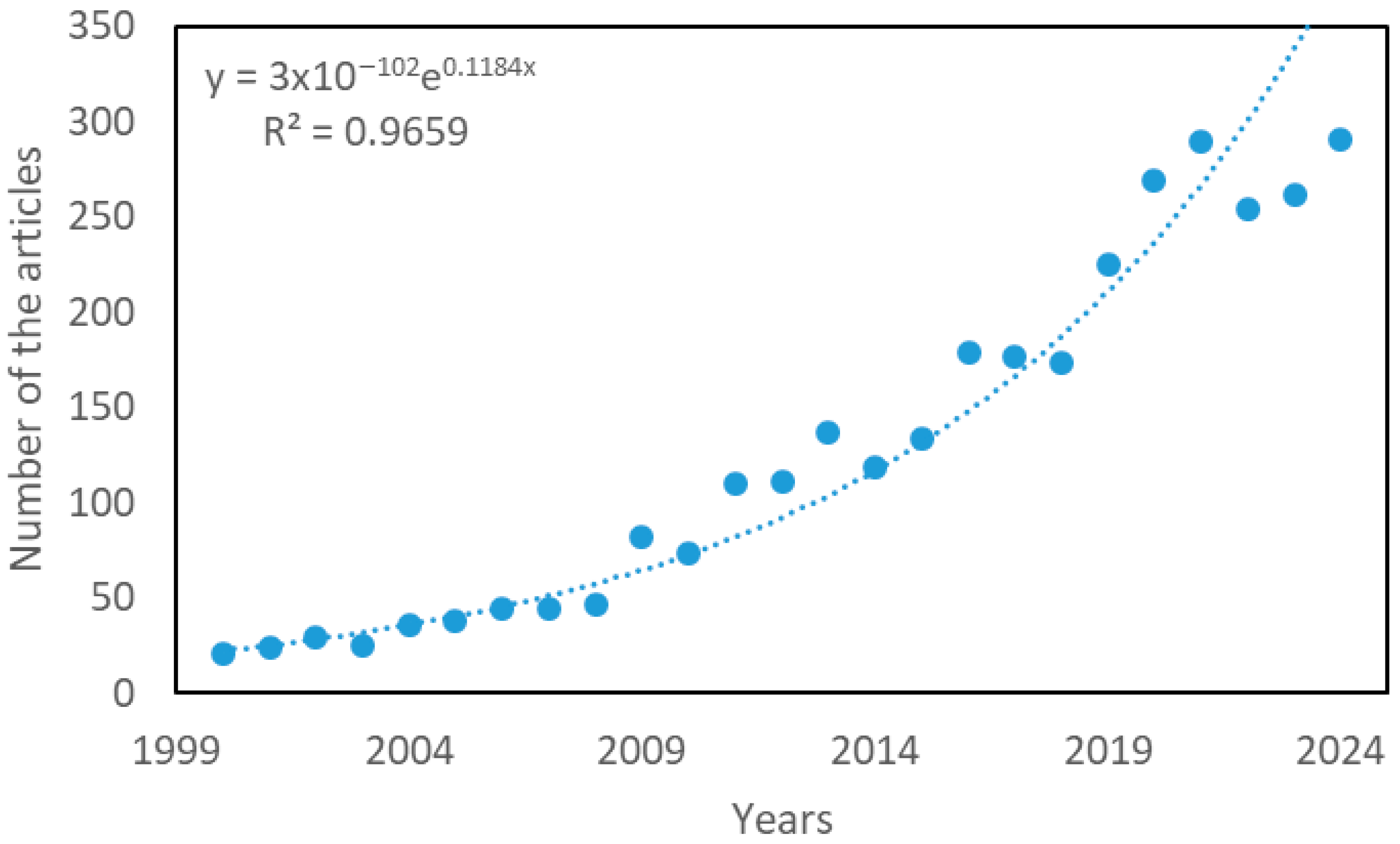 Antioxidants 14 00985 g001