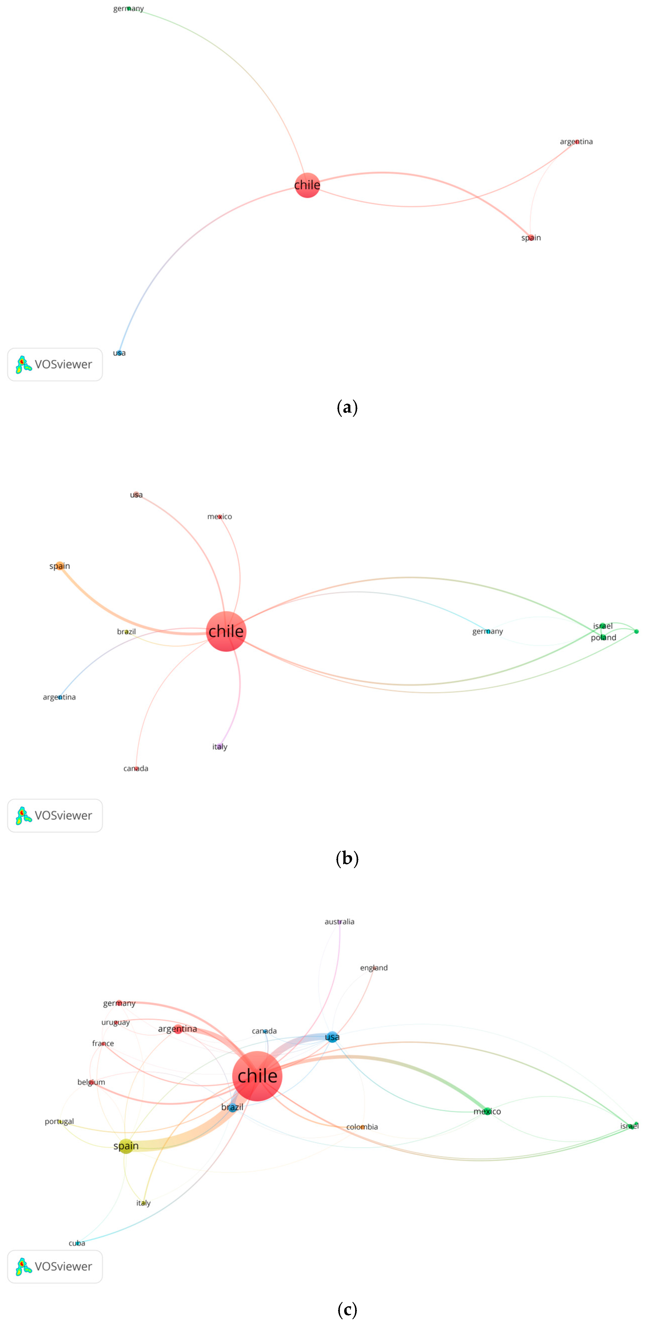 Antioxidants 14 00985 g002a
