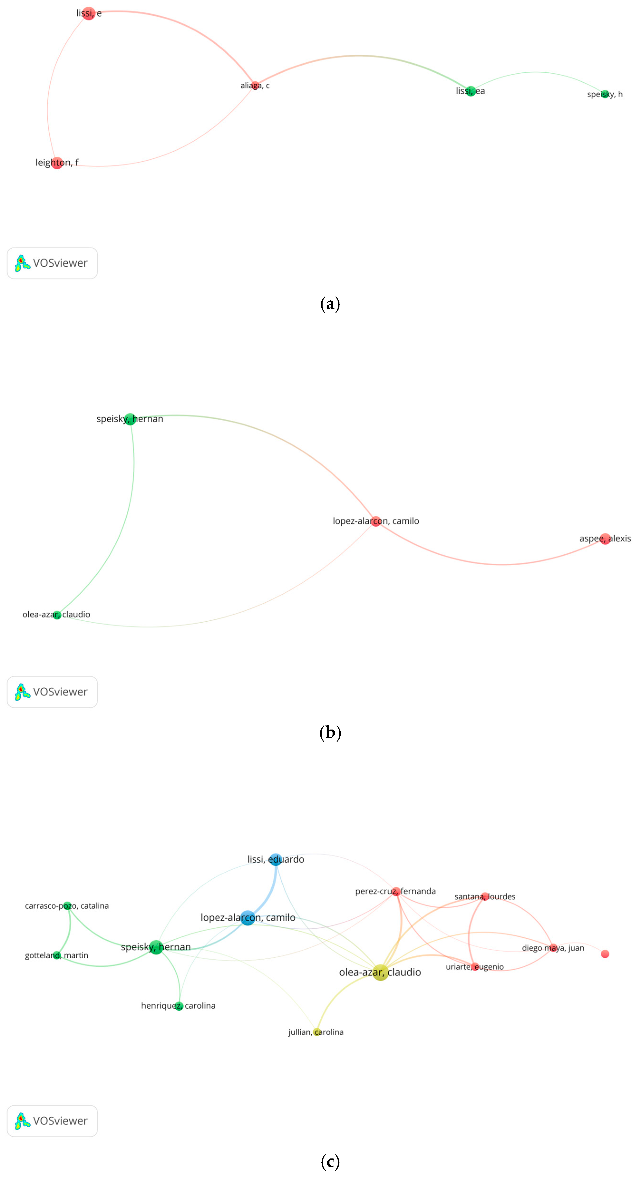 Antioxidants 14 00985 g003a