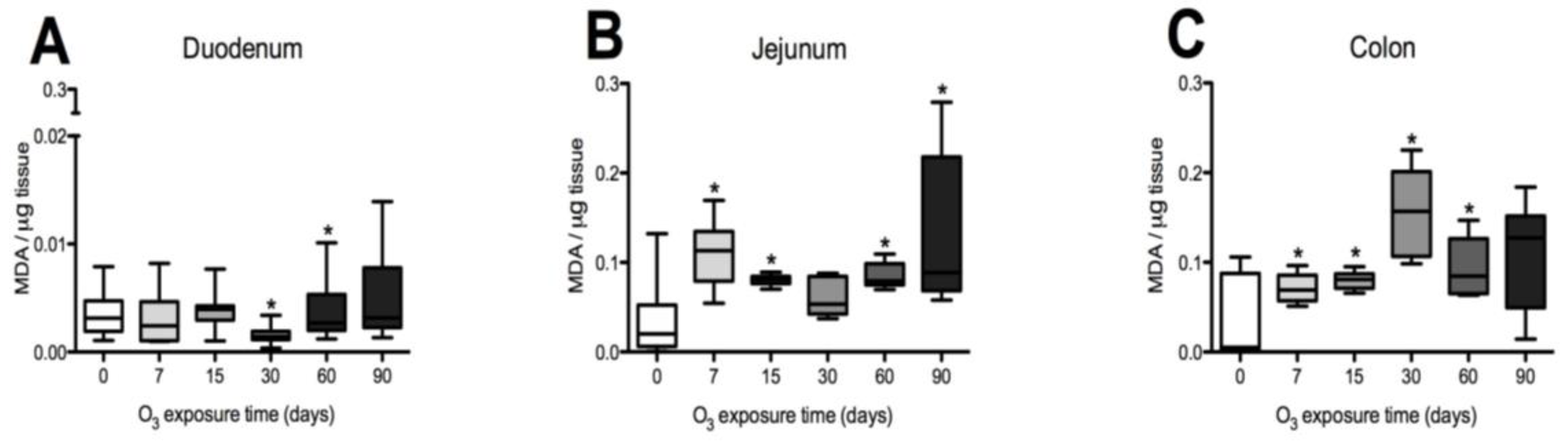 Antioxidants 14 01000 g001