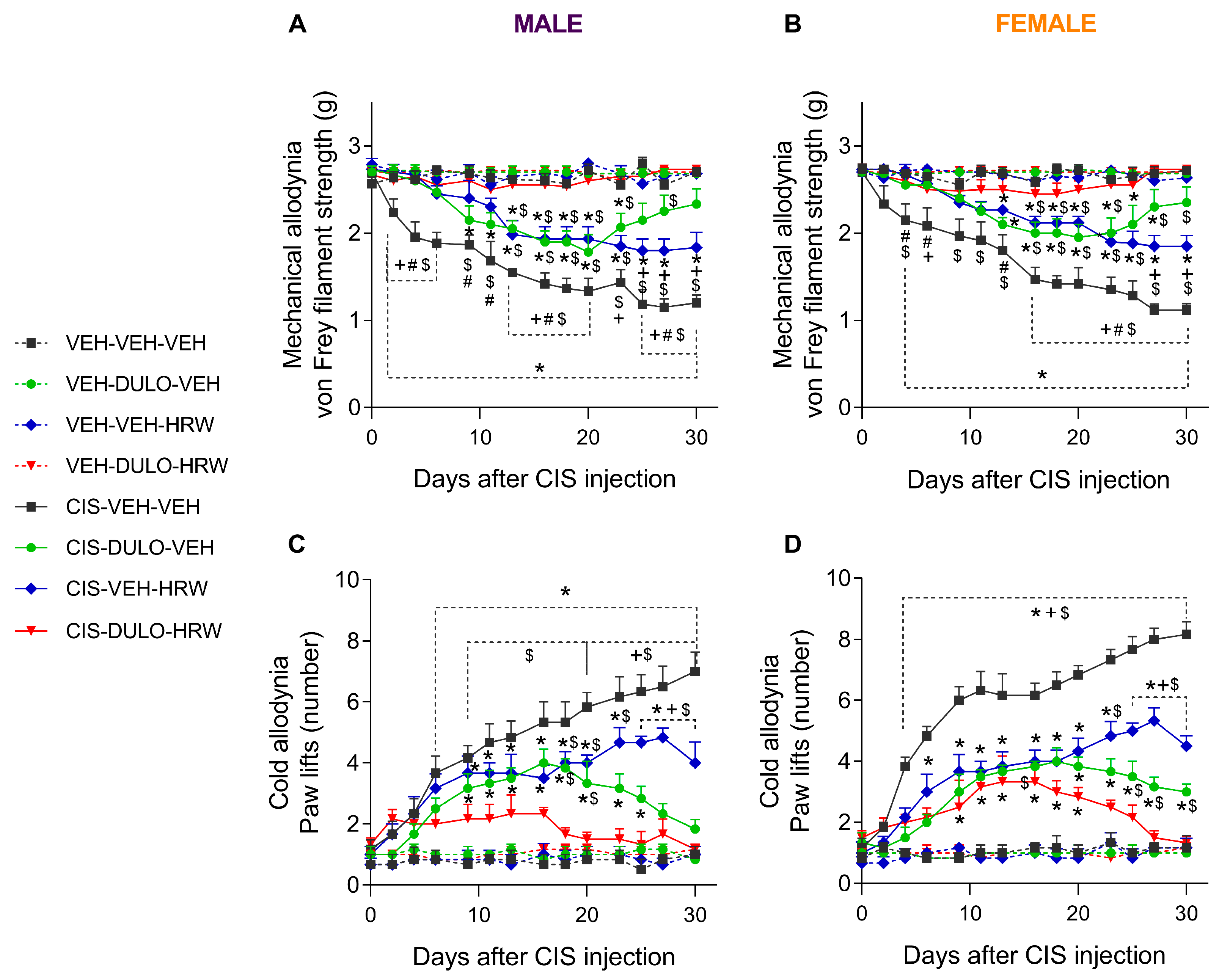 Antioxidants 14 01004 g003