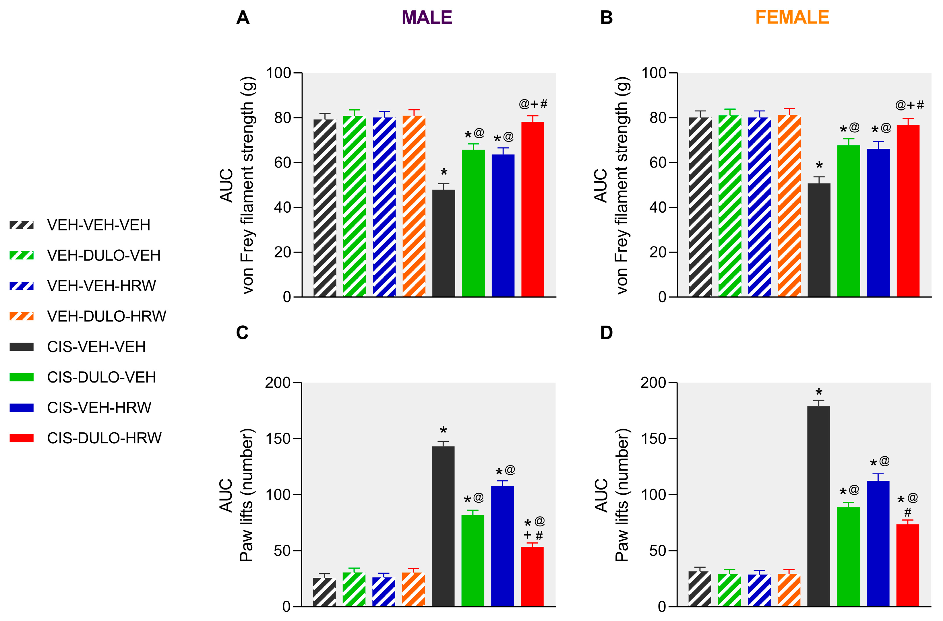 Antioxidants 14 01004 g004