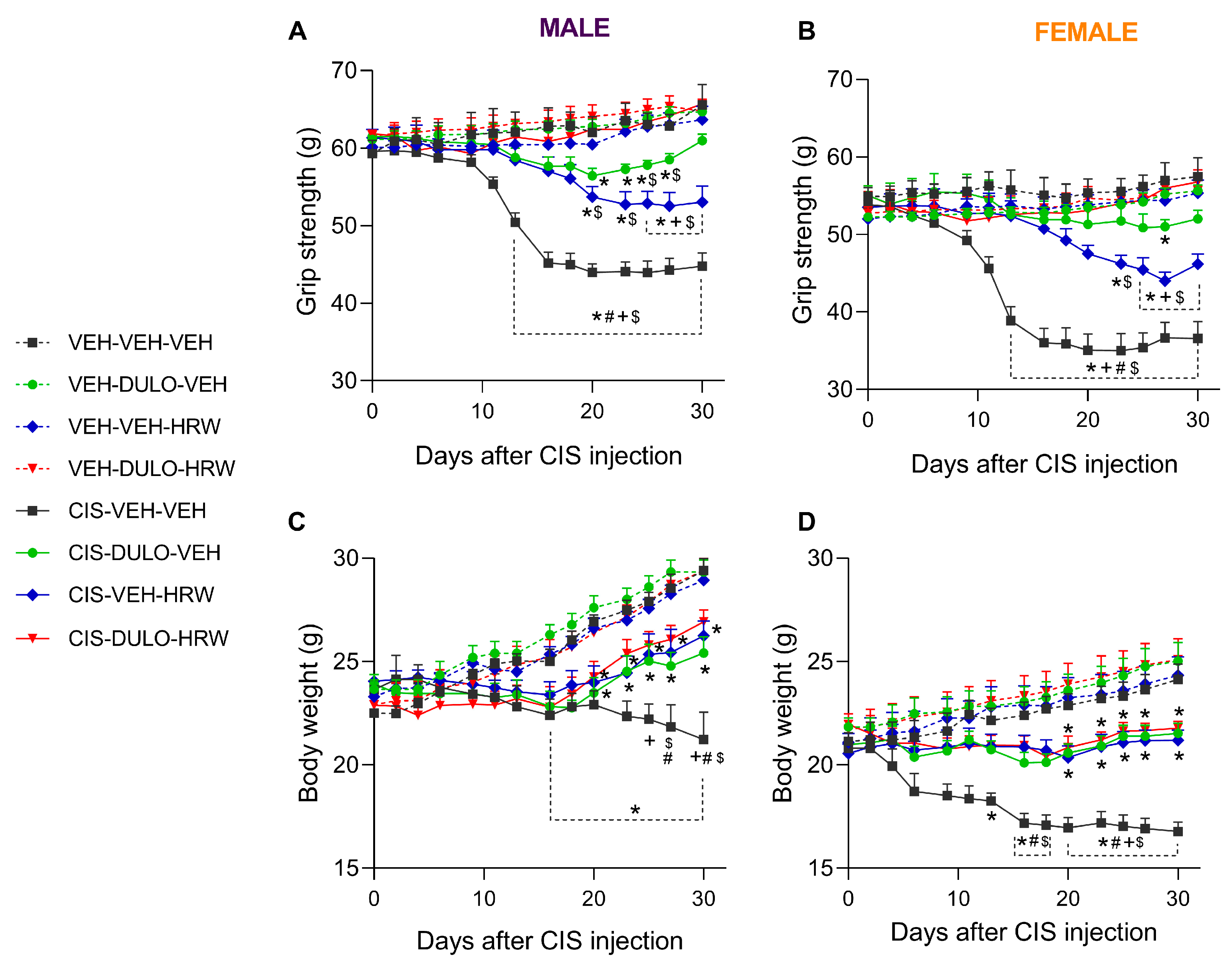 Antioxidants 14 01004 g005