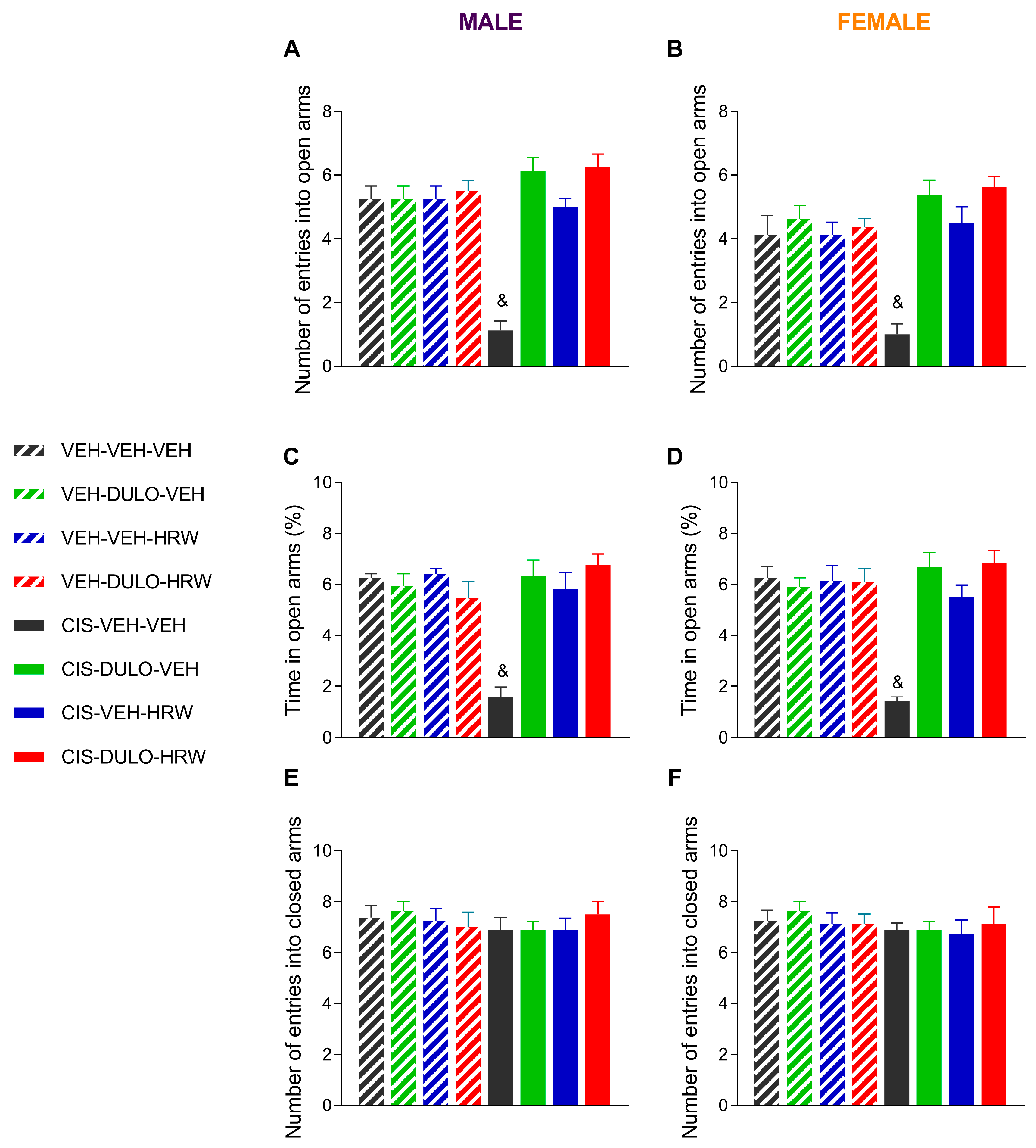 Antioxidants 14 01004 g007