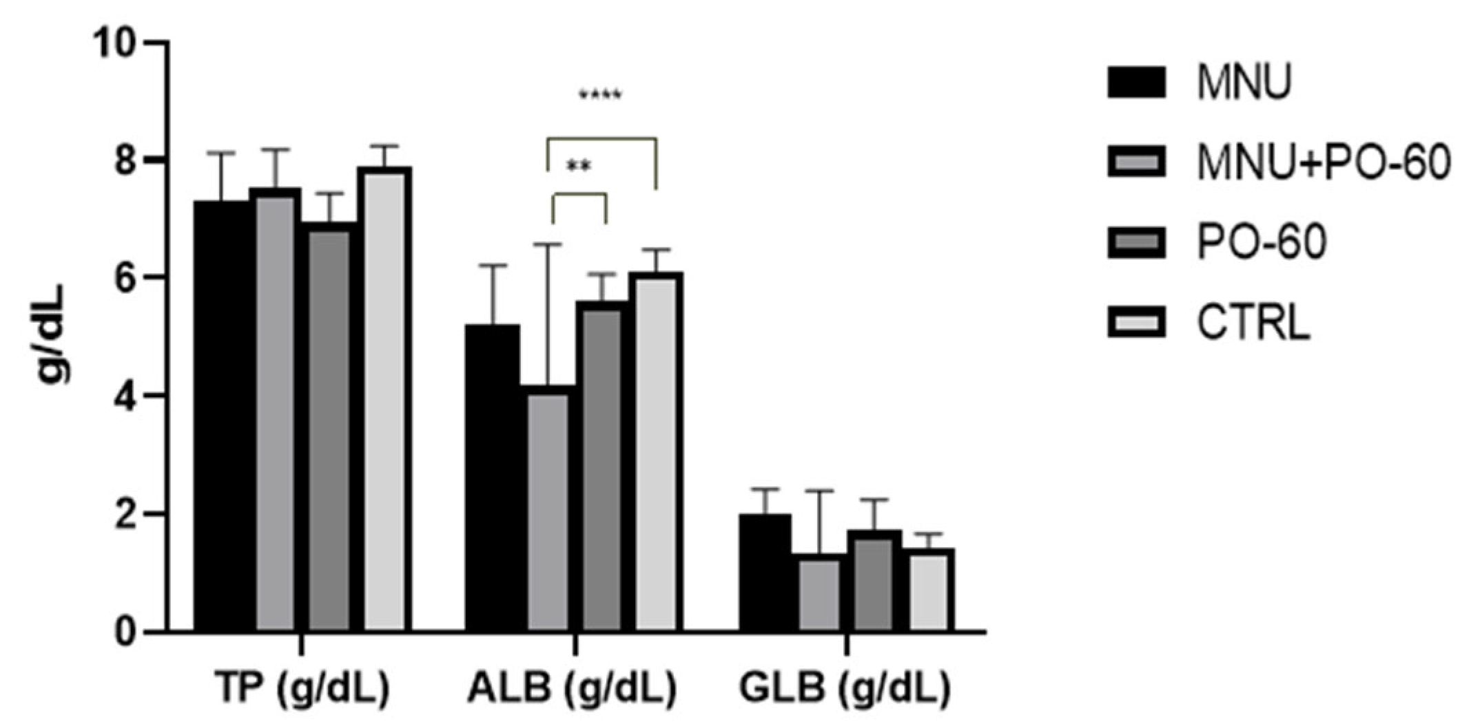 Antioxidants 14 01009 g003