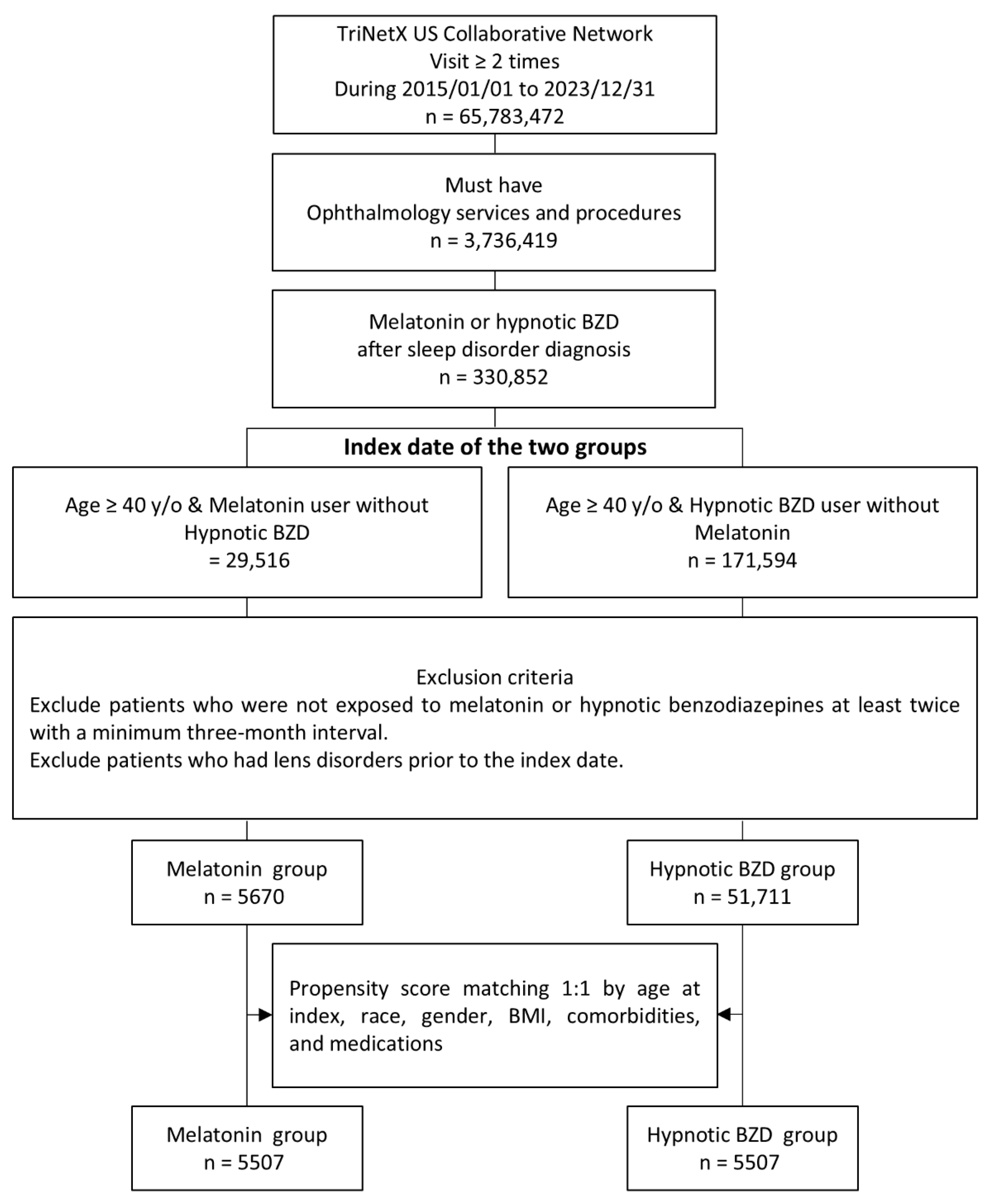 Antioxidants 14 01016 g001