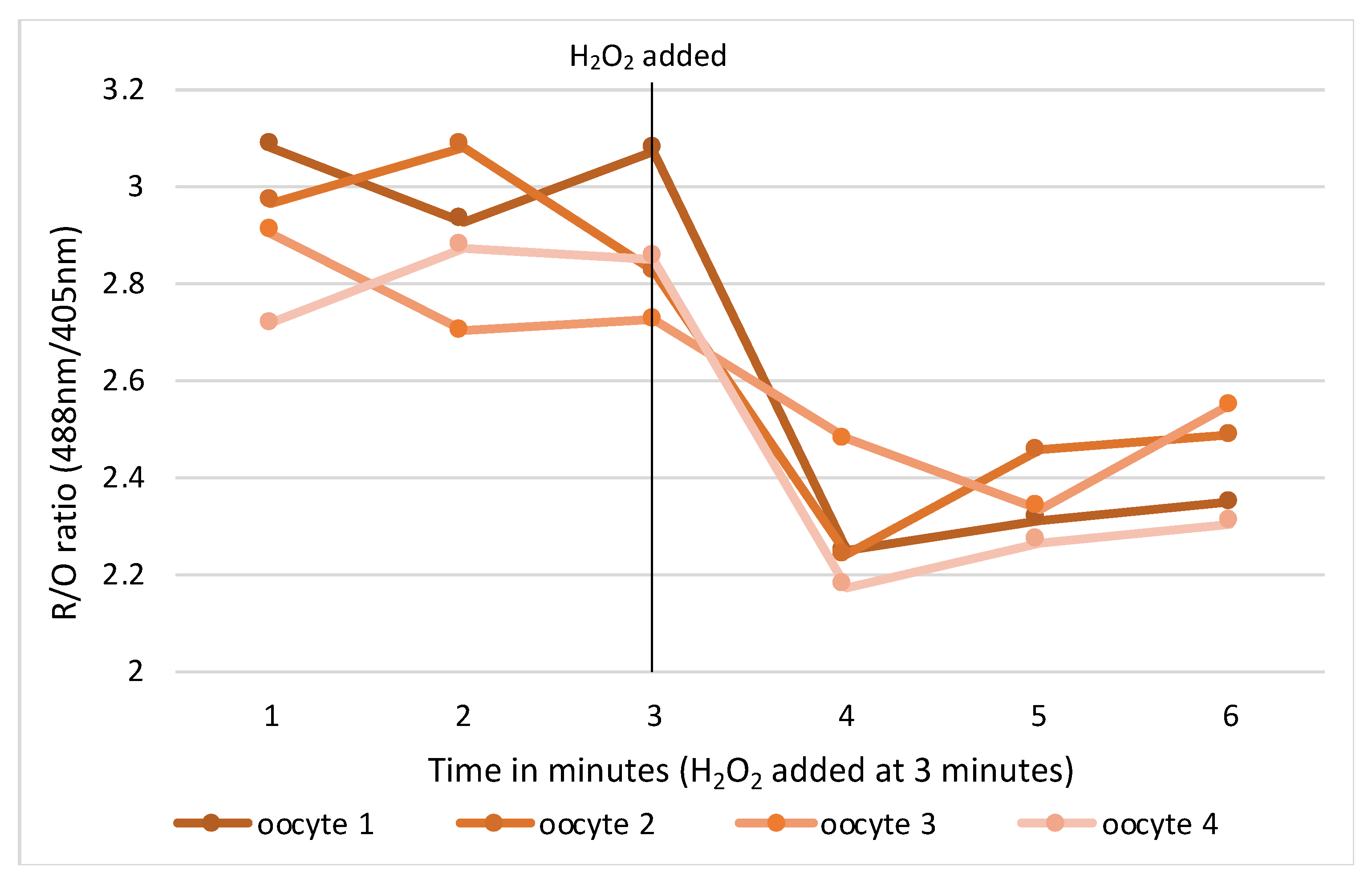 Antioxidants 14 01018 g001