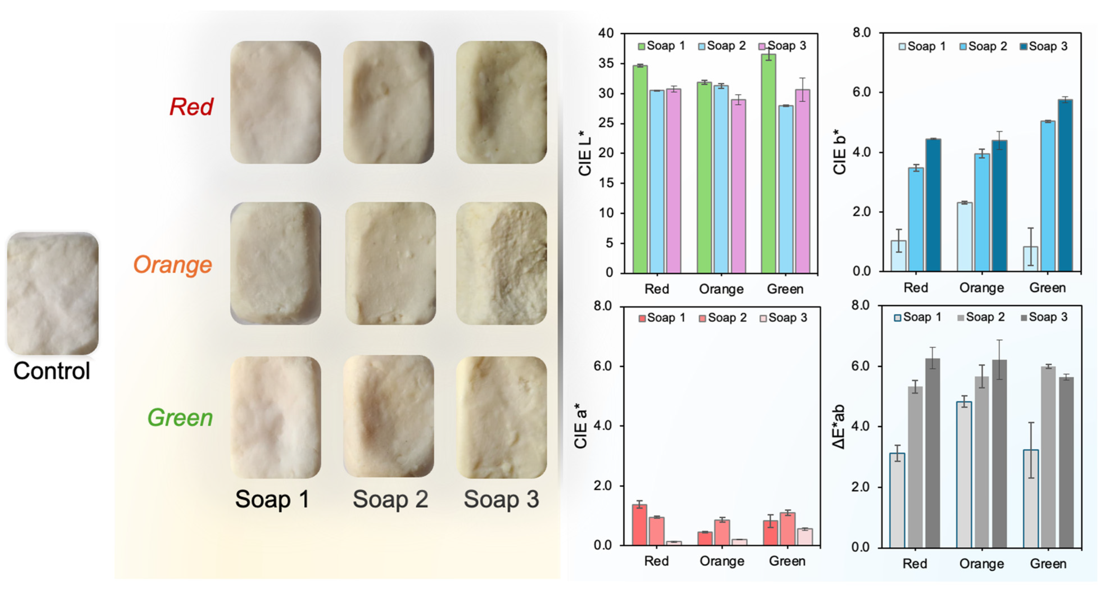Antioxidants 14 01023 g005 Antioxidants 14 01023 g005
