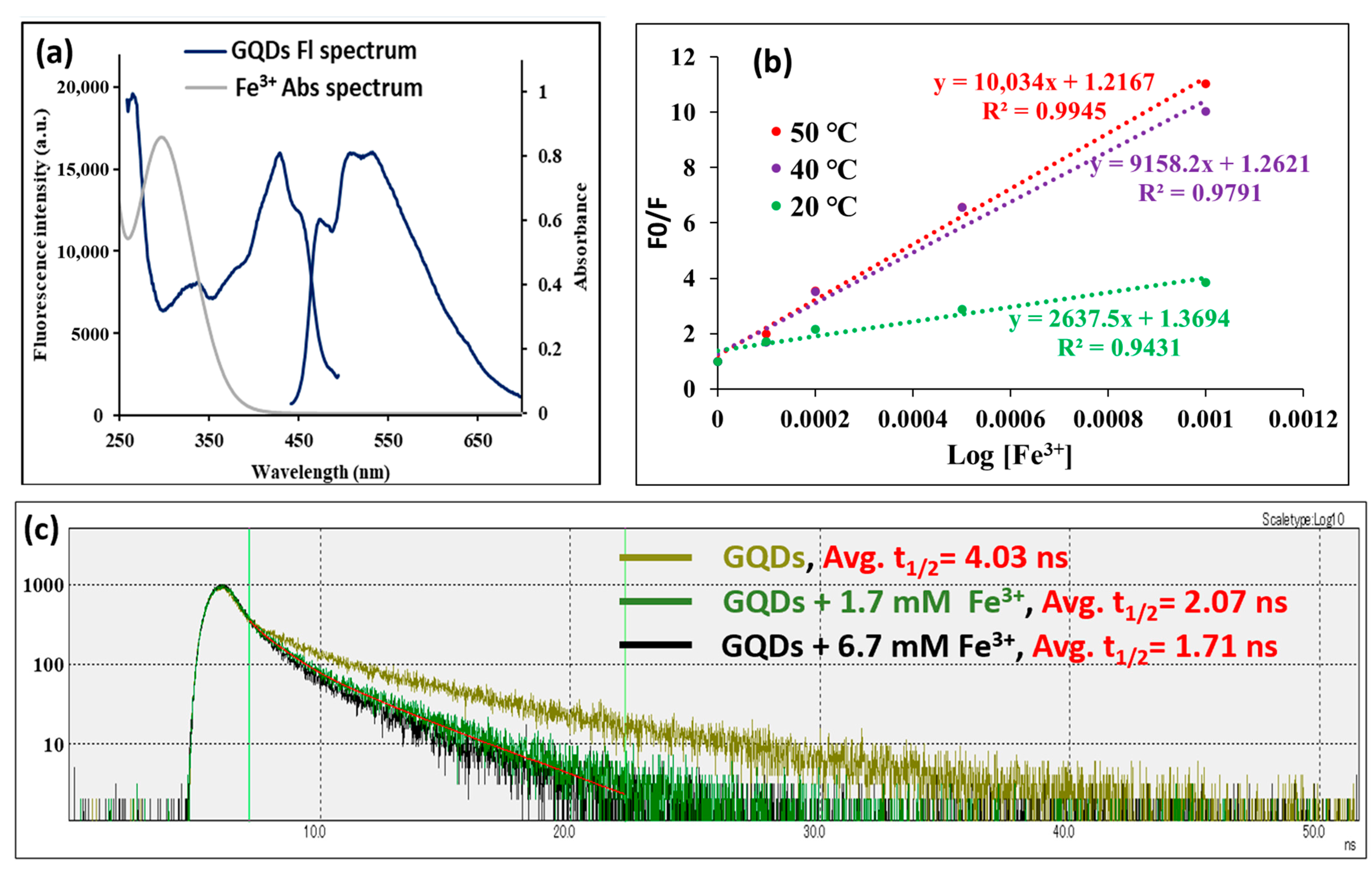 Antioxidants 14 01034 g004 Antioxidants 14 01034 g004