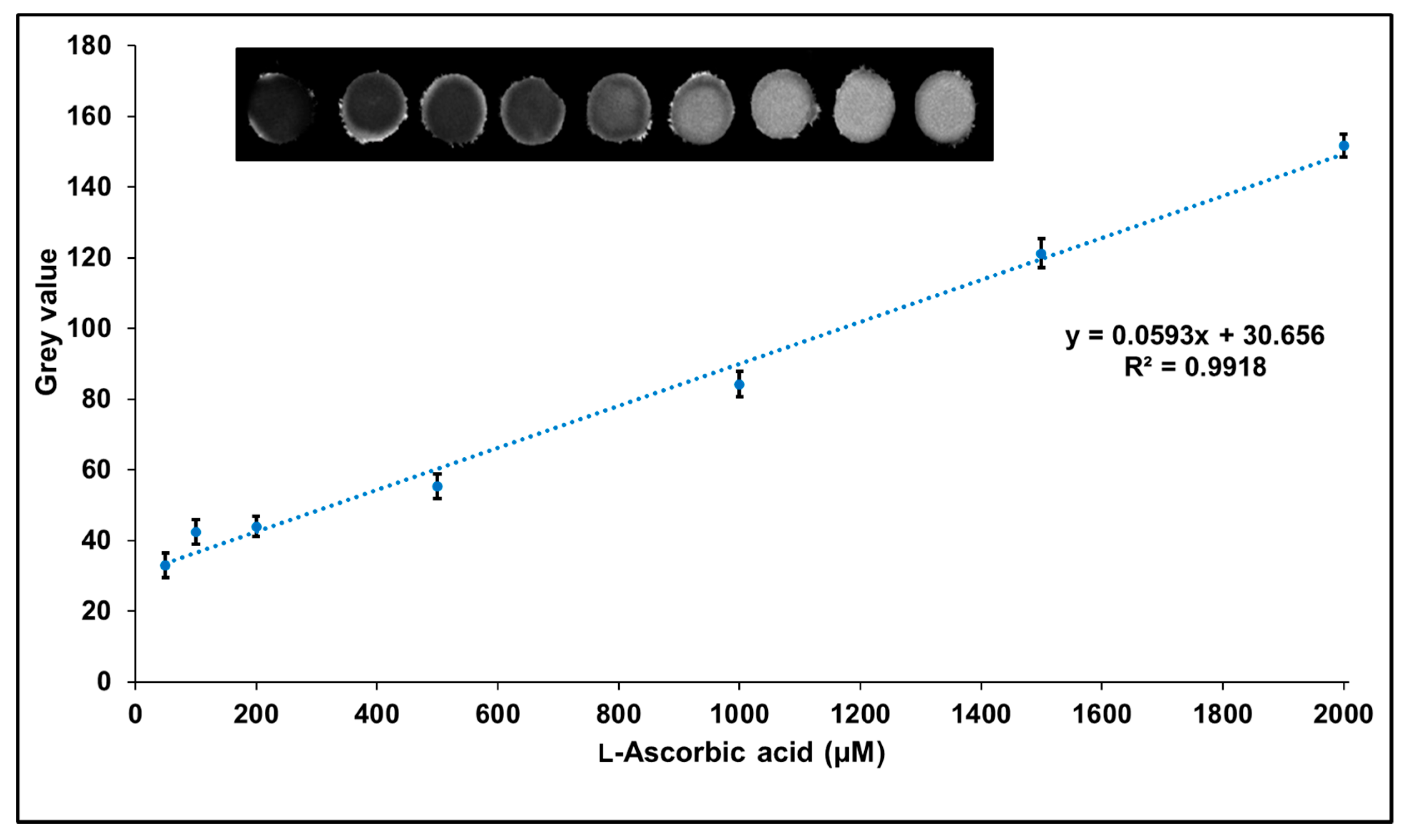 Antioxidants 14 01034 g007 Antioxidants 14 01034 g007