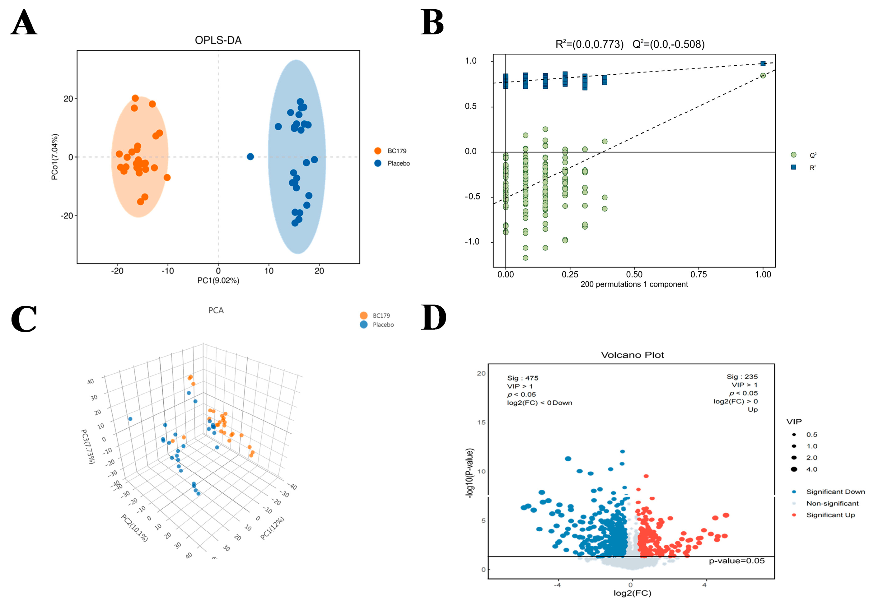 Antioxidants 14 01038 g006 Antioxidants 14 01038 g006