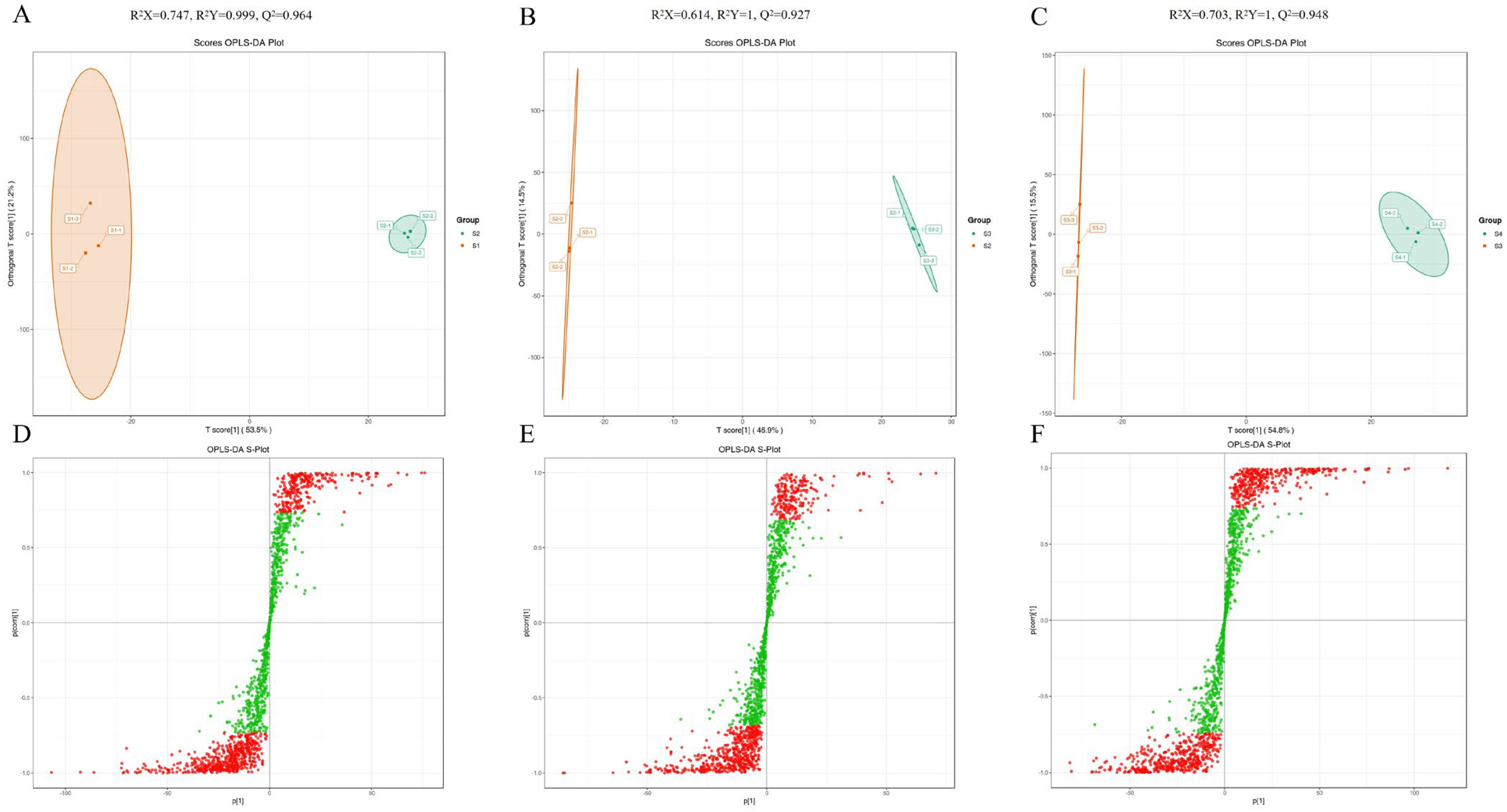 Antioxidants 14 01039 g003 Antioxidants 14 01039 g003