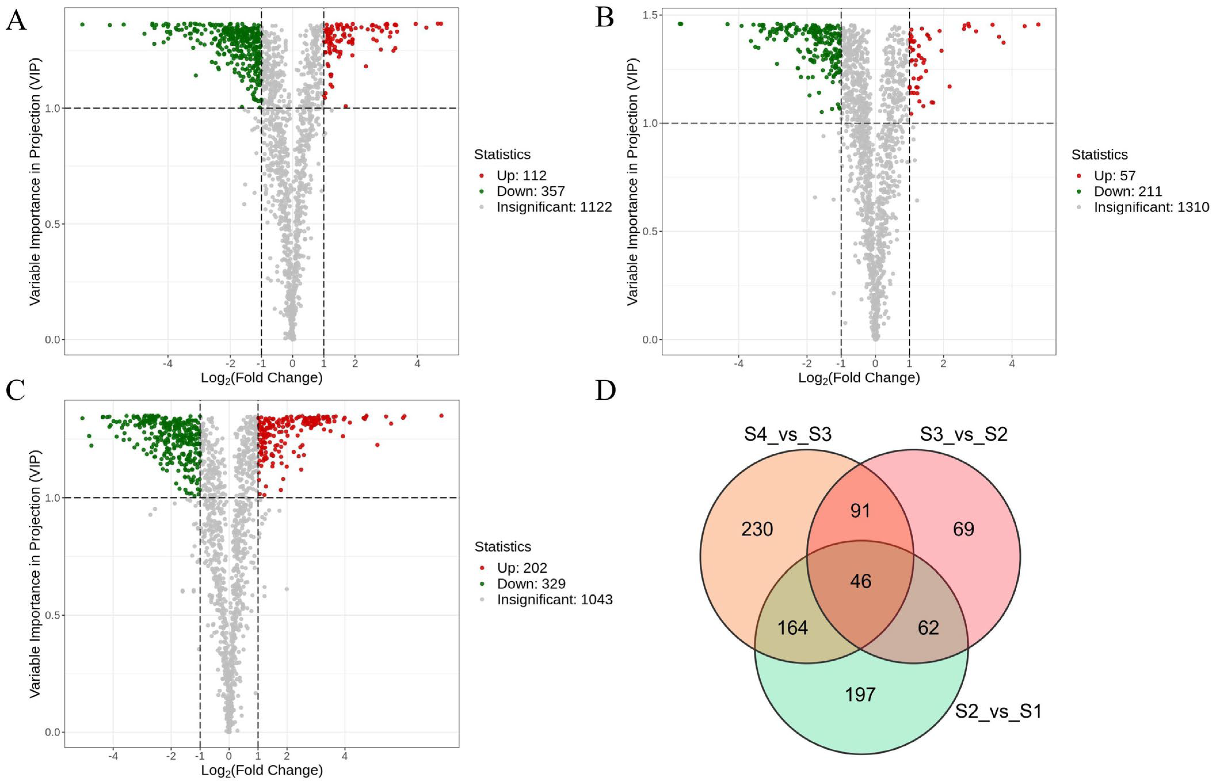 Antioxidants 14 01039 g004 Antioxidants 14 01039 g004