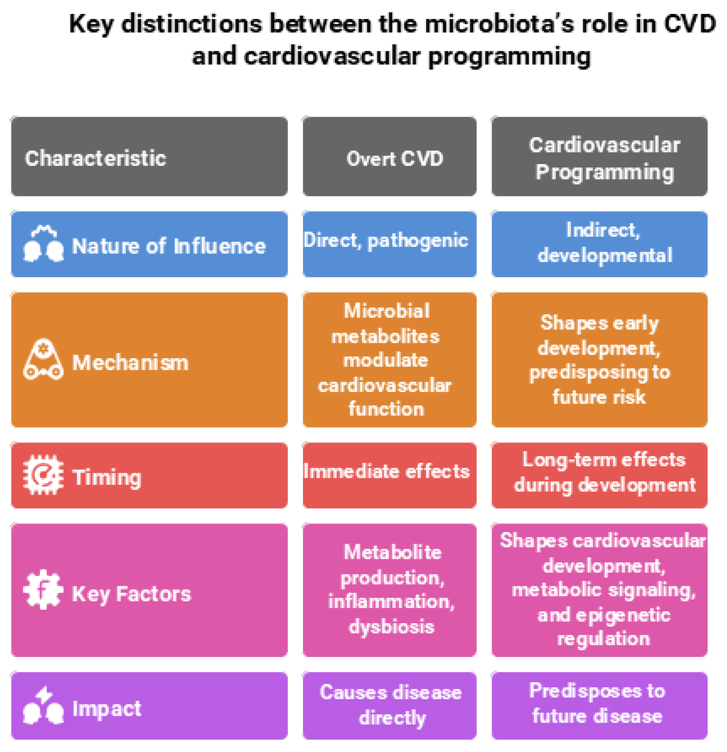 Antioxidants 14 01049 g001