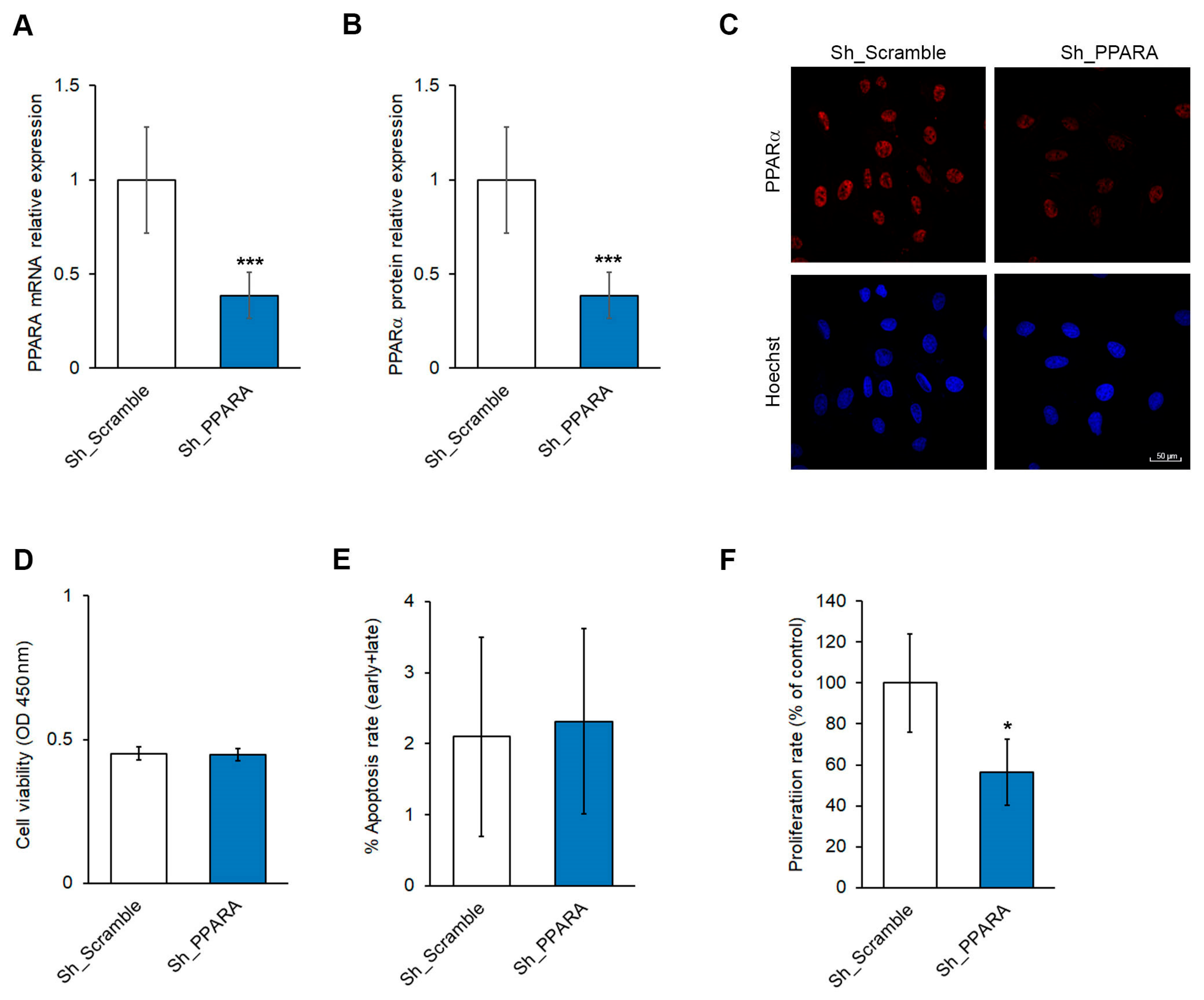 Antioxidants 14 01059 g001 Antioxidants 14 01059 g001