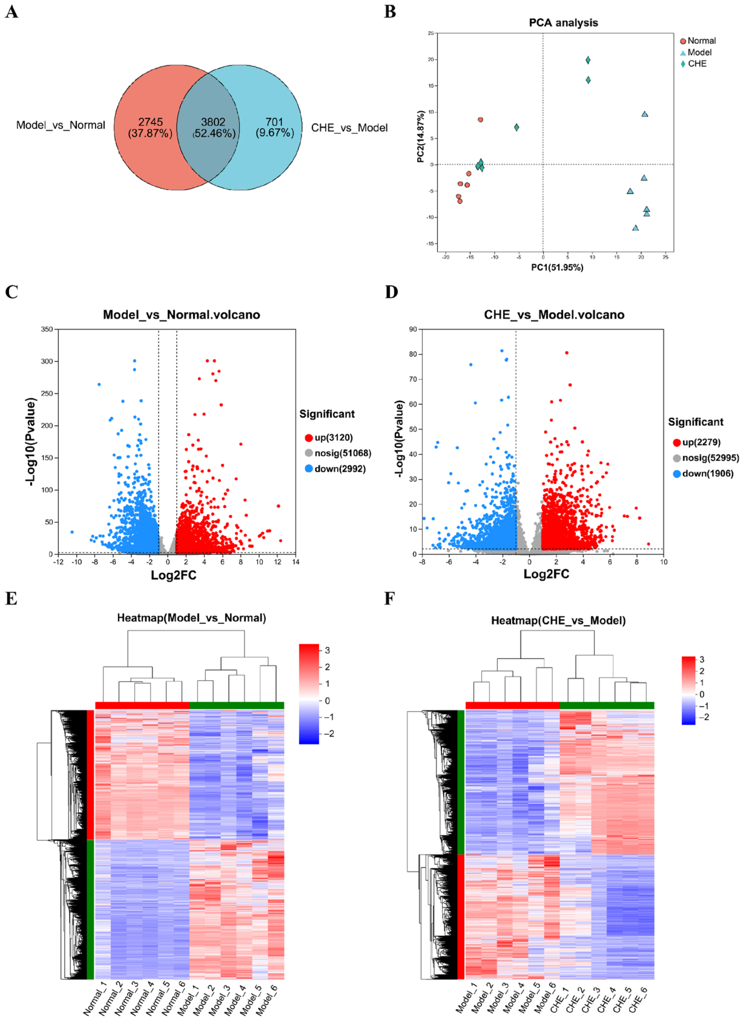 Antioxidants 14 01063 g007 Antioxidants 14 01063 g007