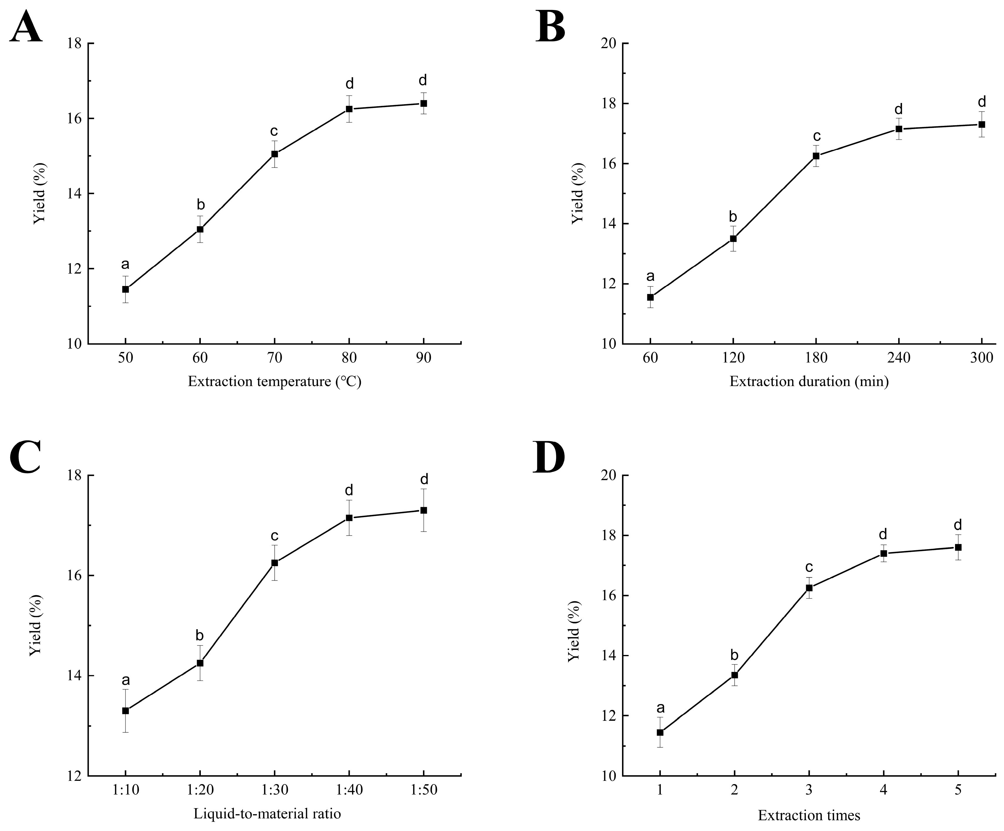 Antioxidants 14 01072 g002 Antioxidants 14 01072 g002