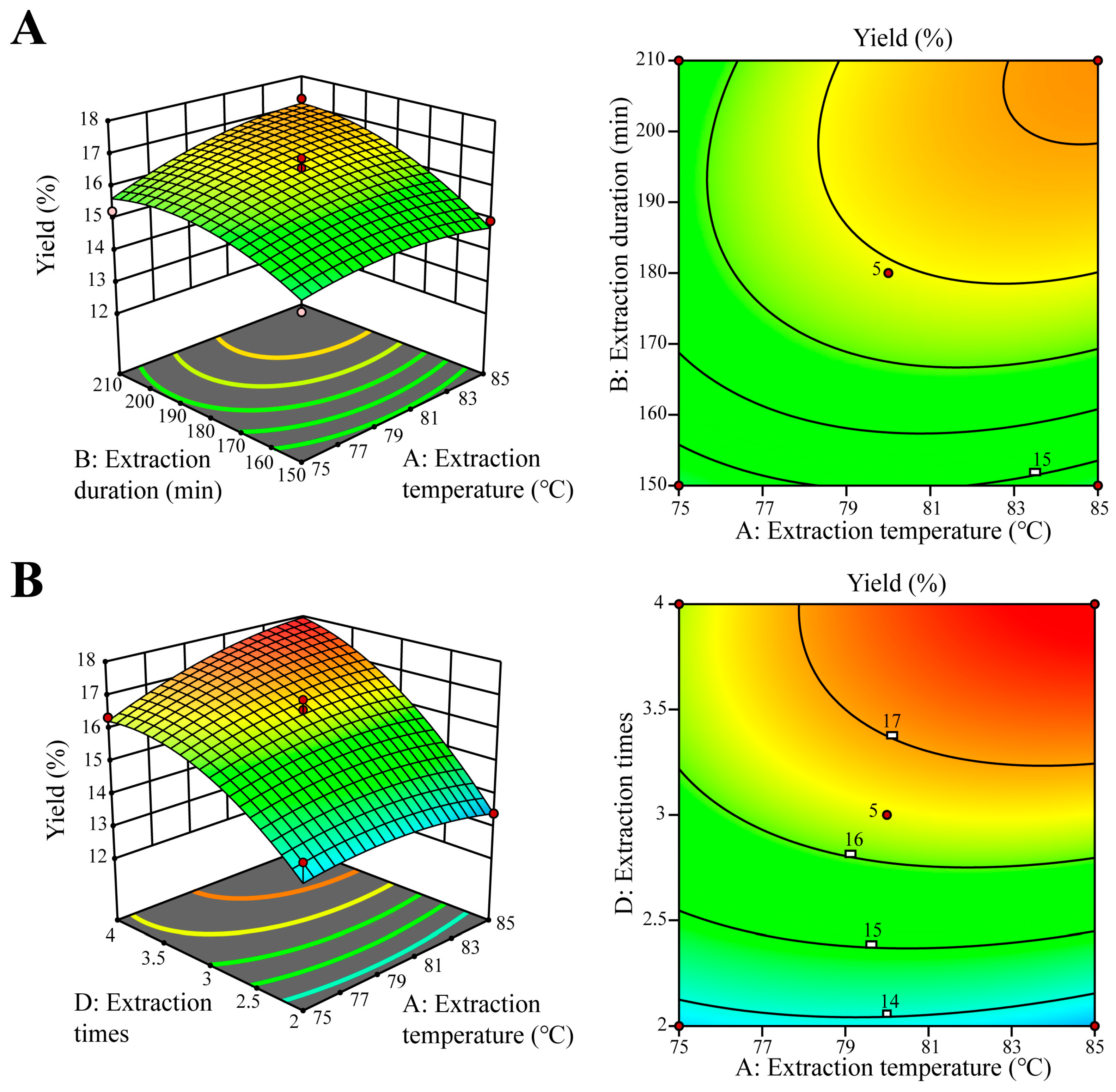 Antioxidants 14 01072 g003 Antioxidants 14 01072 g003