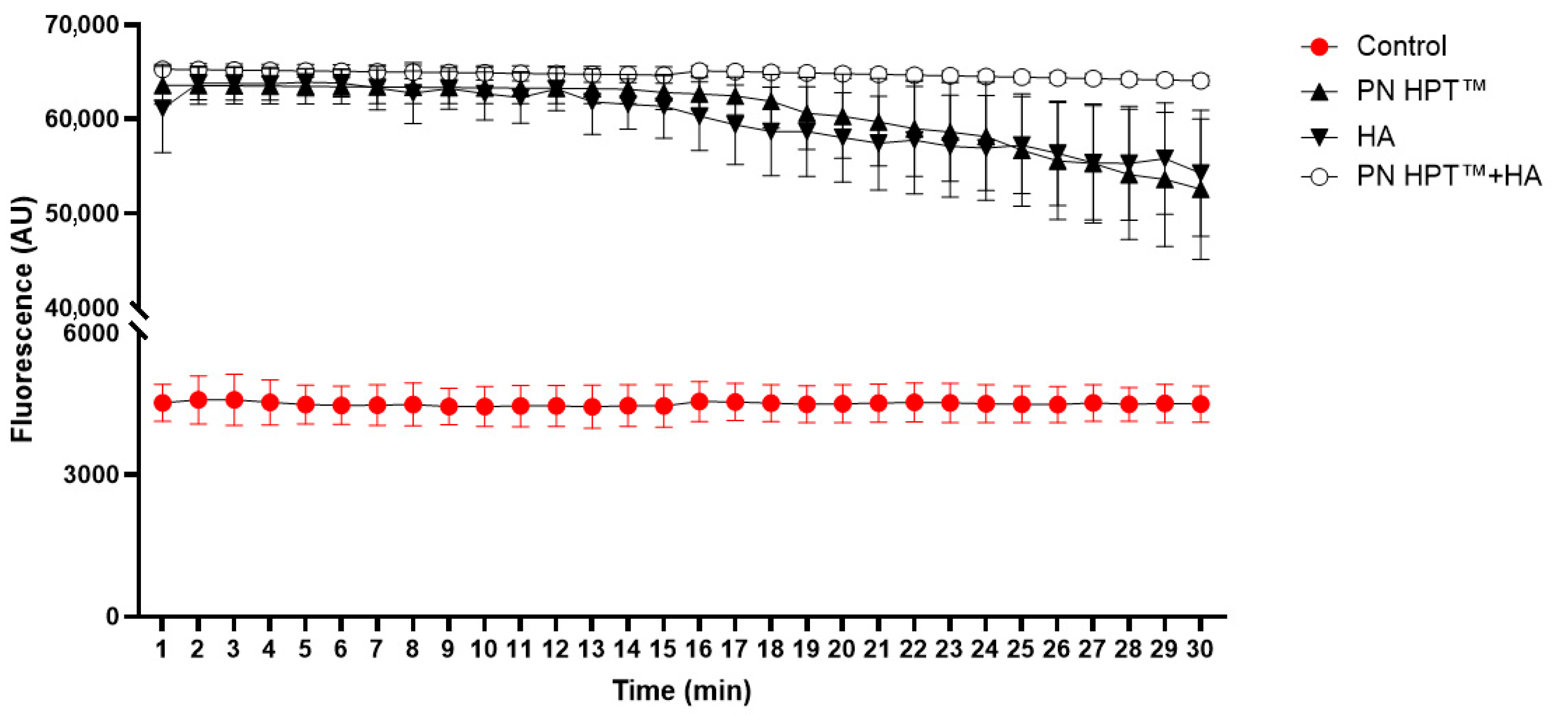Antioxidants 14 01089 g0a1 Antioxidants 14 01089 g0a1