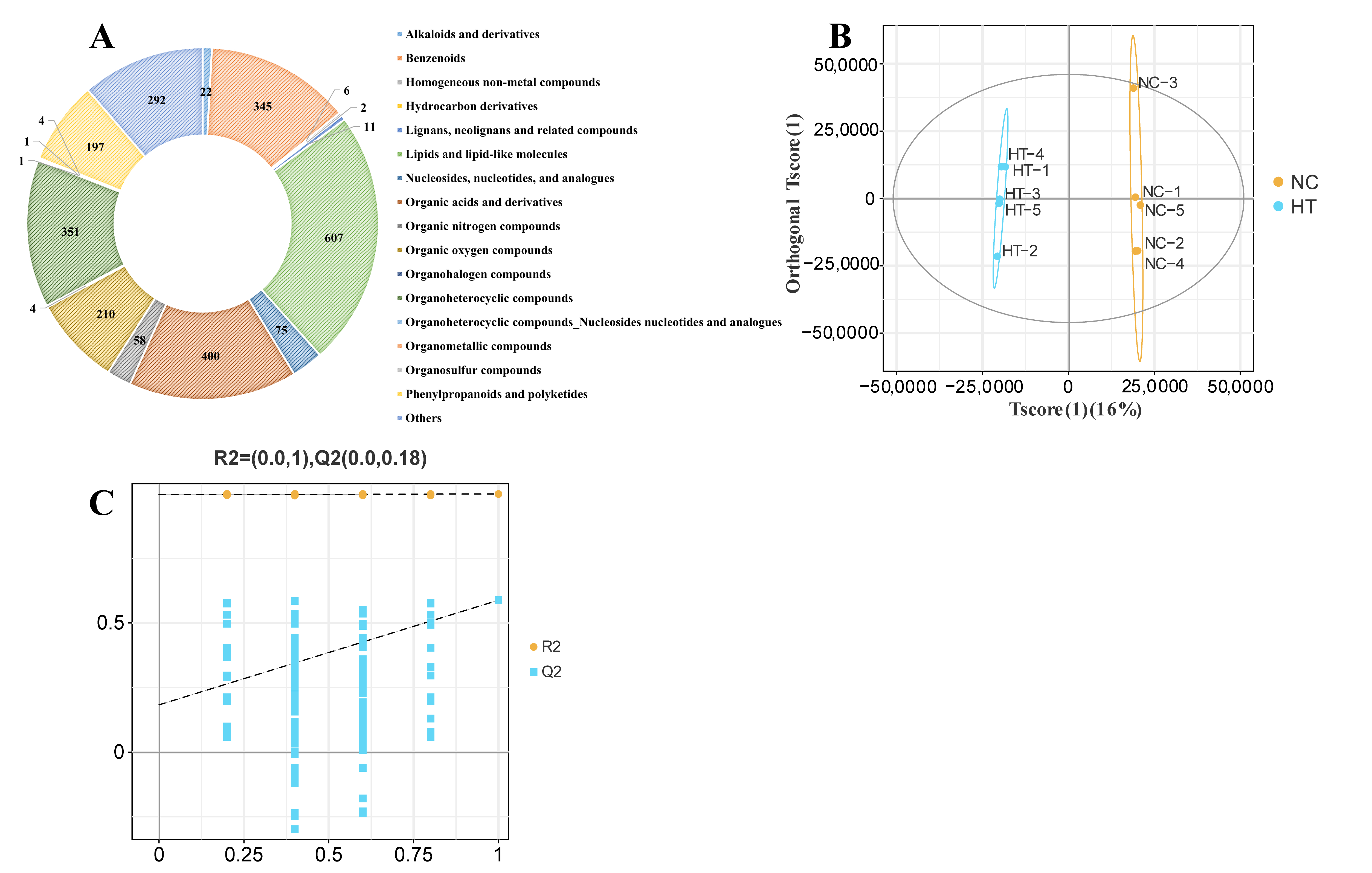 Antioxidants 14 01115 g002