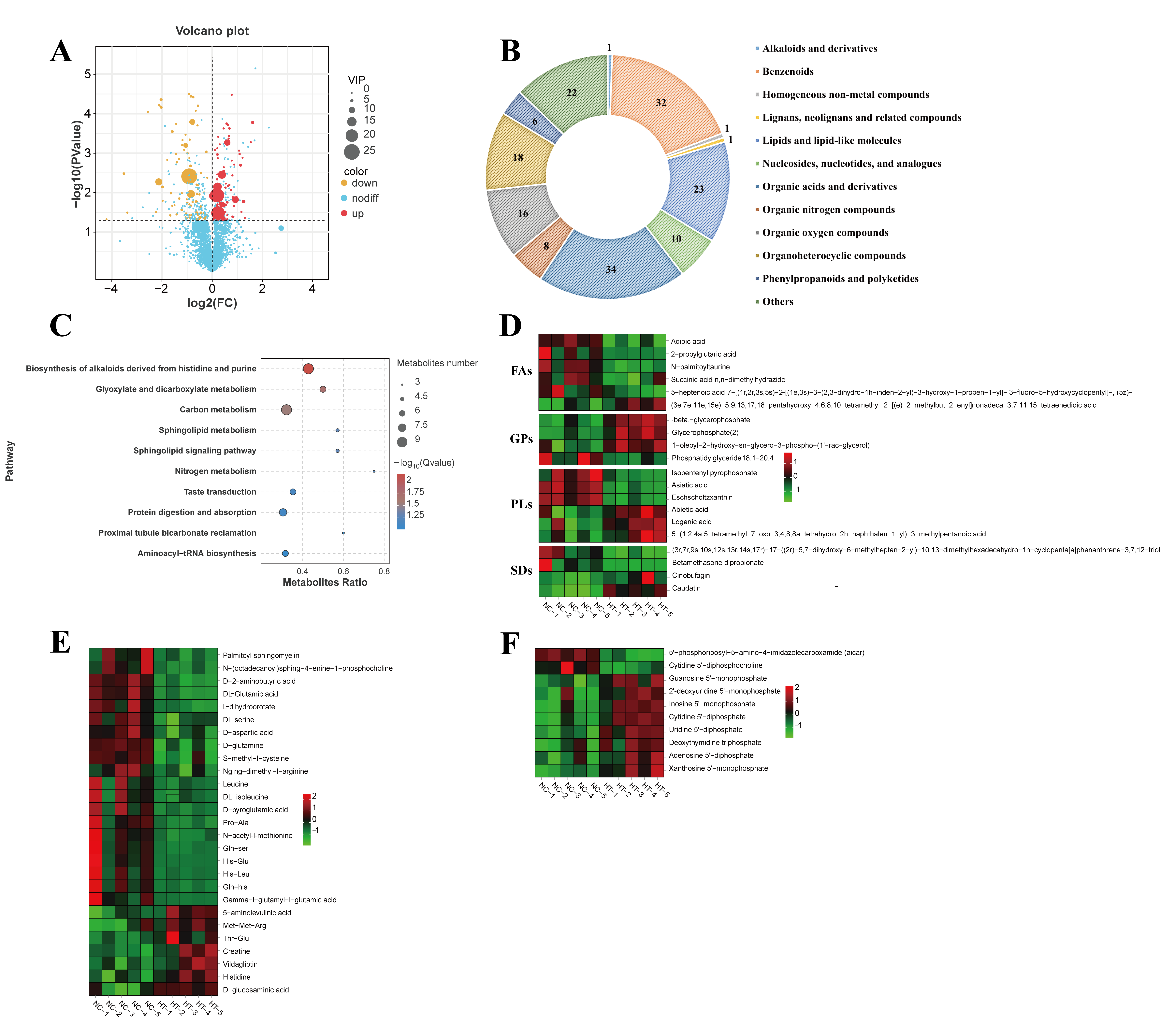 Antioxidants 14 01115 g003