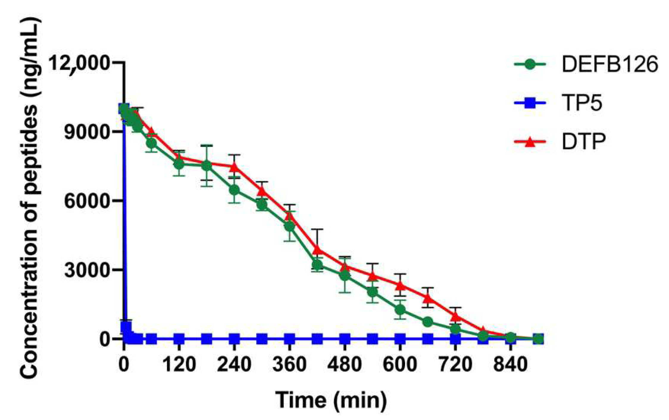 Antioxidants 14 01117 g003 Antioxidants 14 01117 g003