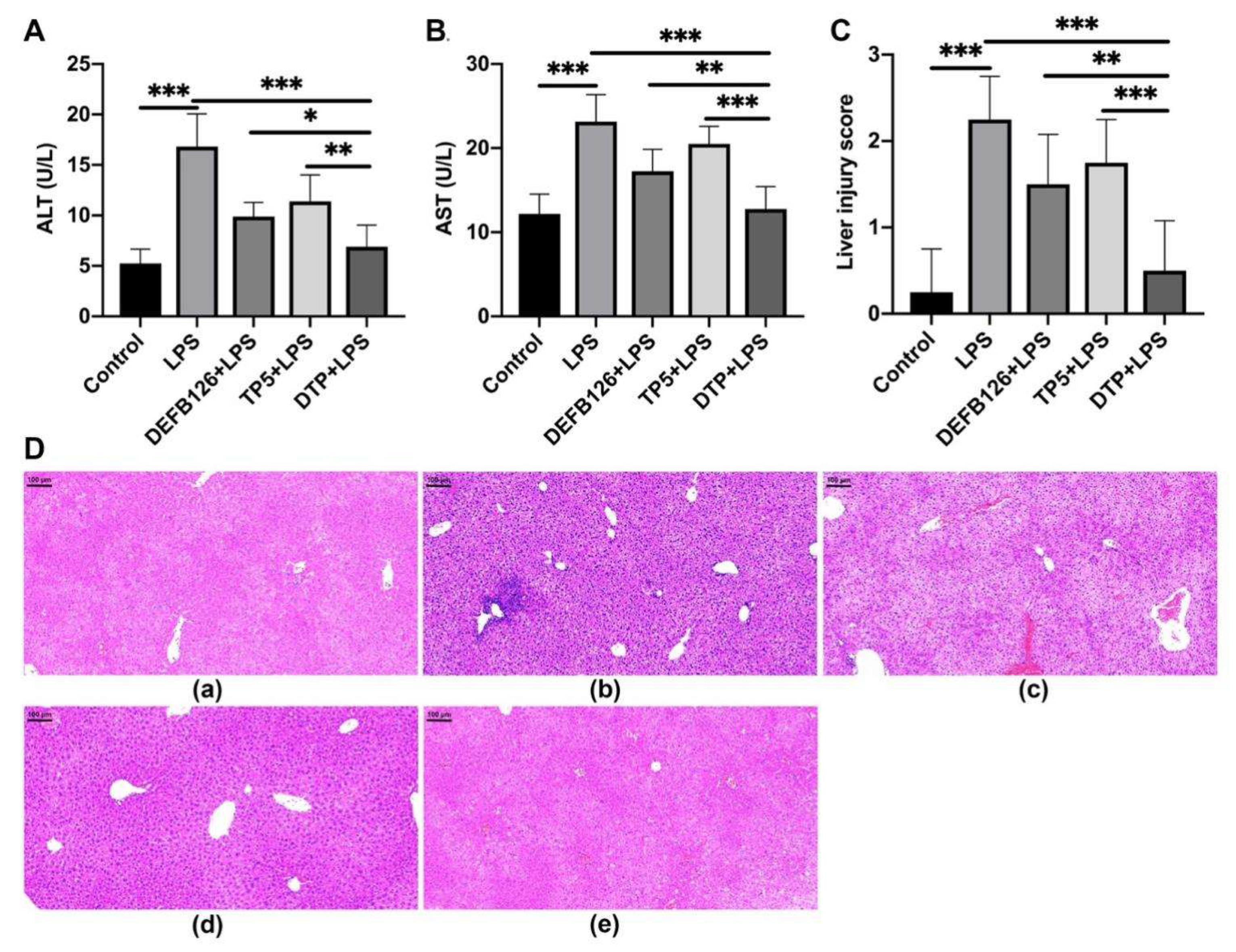 Antioxidants 14 01117 g004 Antioxidants 14 01117 g004