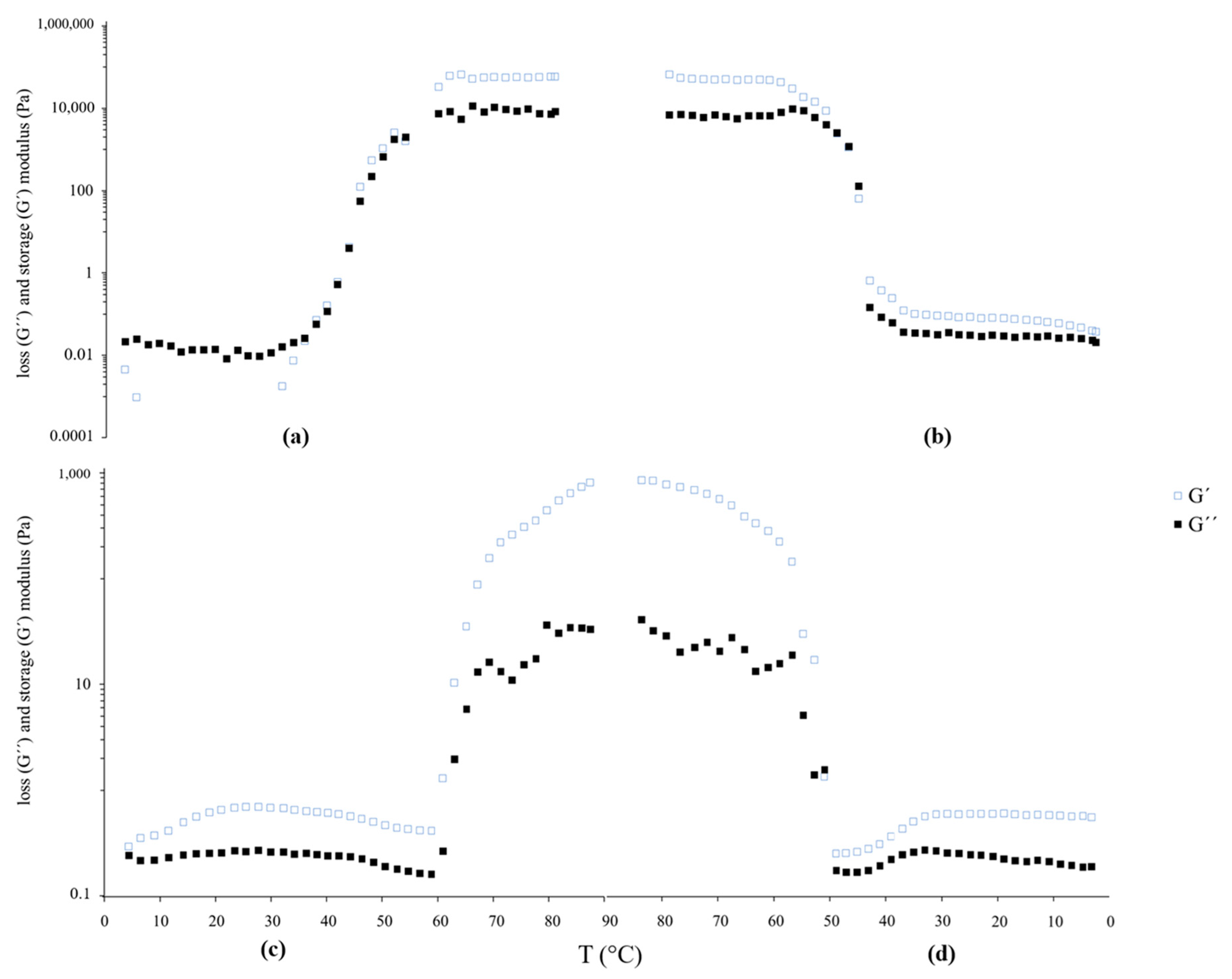Antioxidants 14 01123 g002 Antioxidants 14 01123 g002