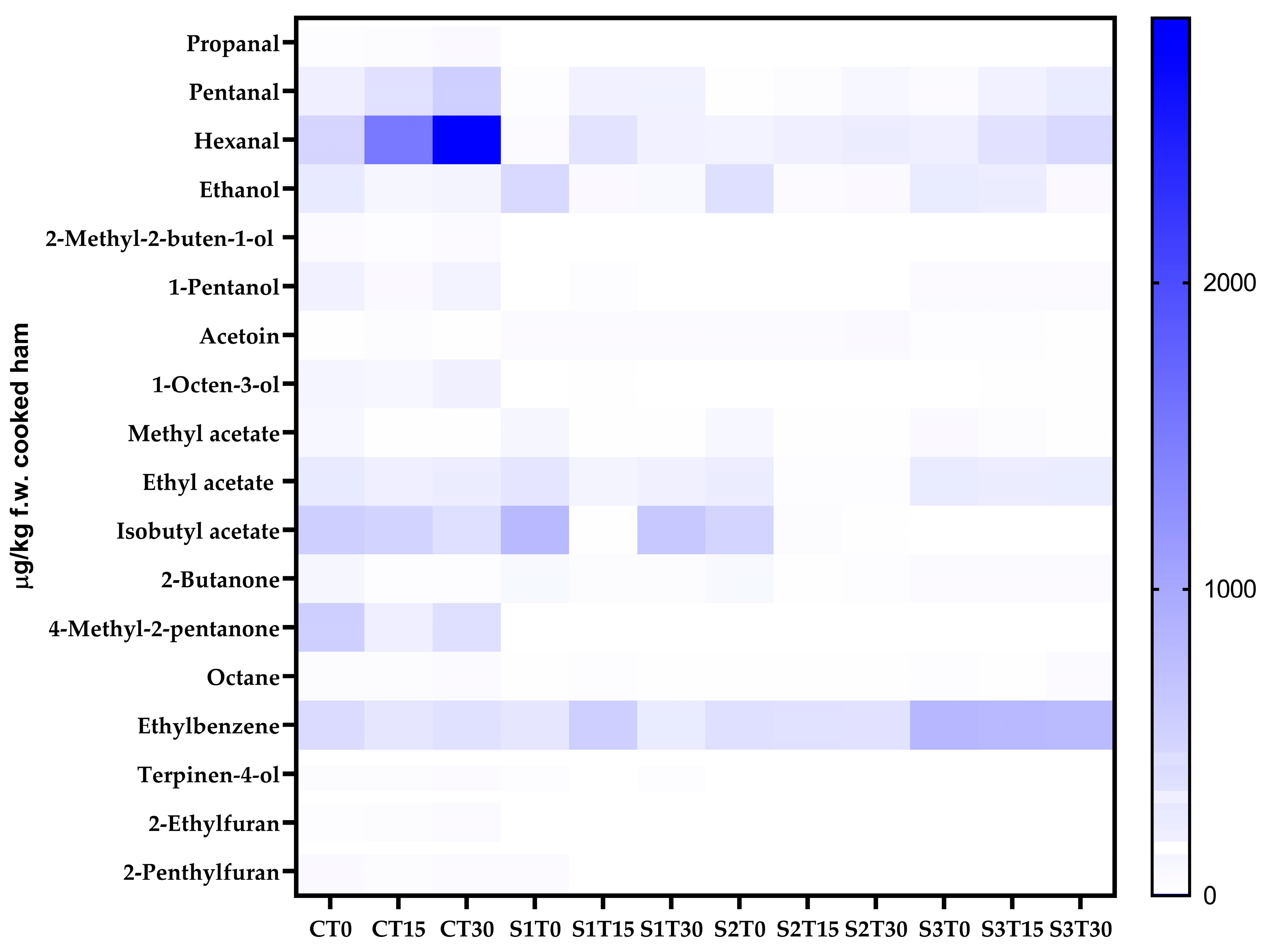 Antioxidants 14 01124 g001 Antioxidants 14 01124 g001
