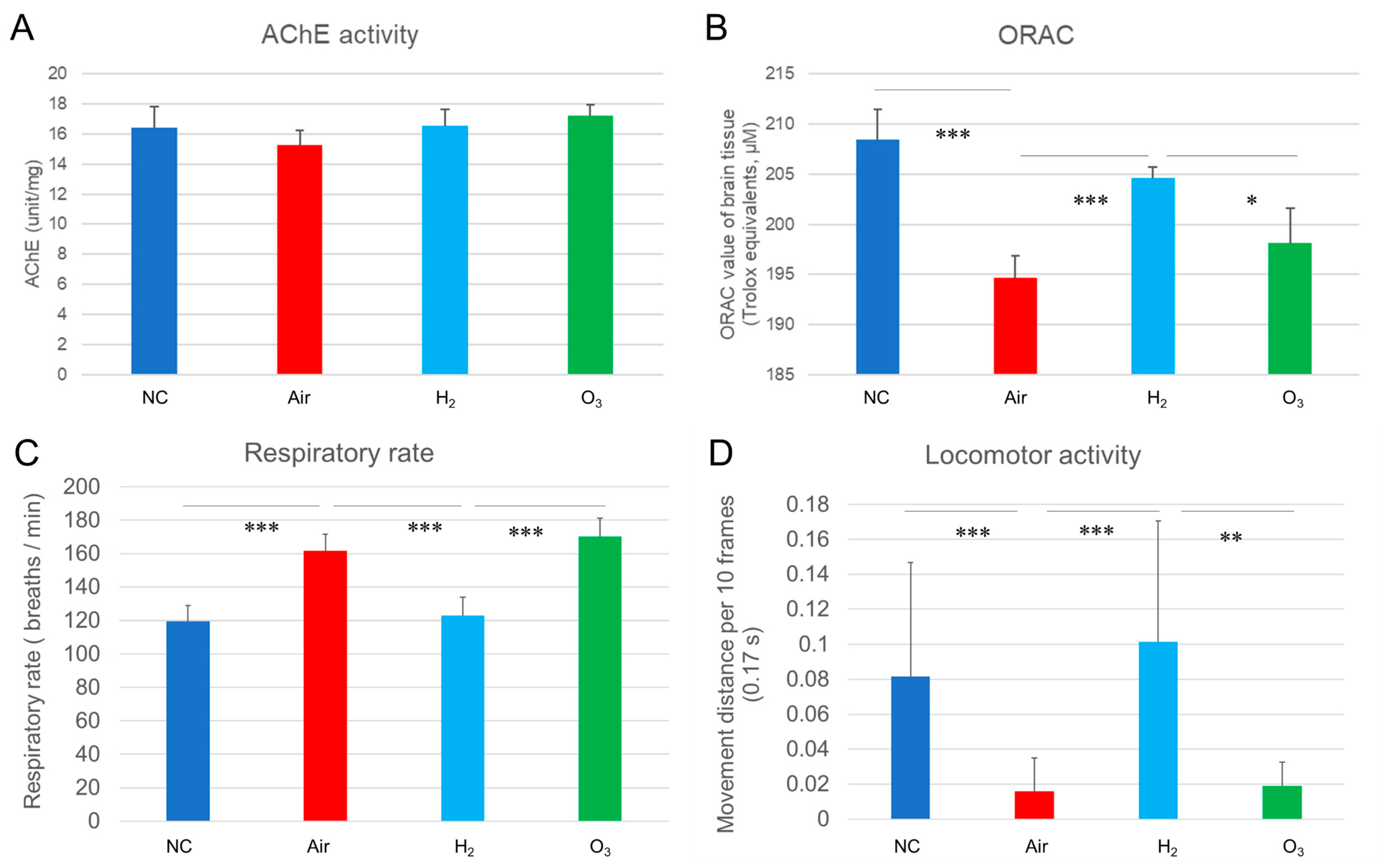 Antioxidants 14 01130 g008 Antioxidants 14 01130 g008