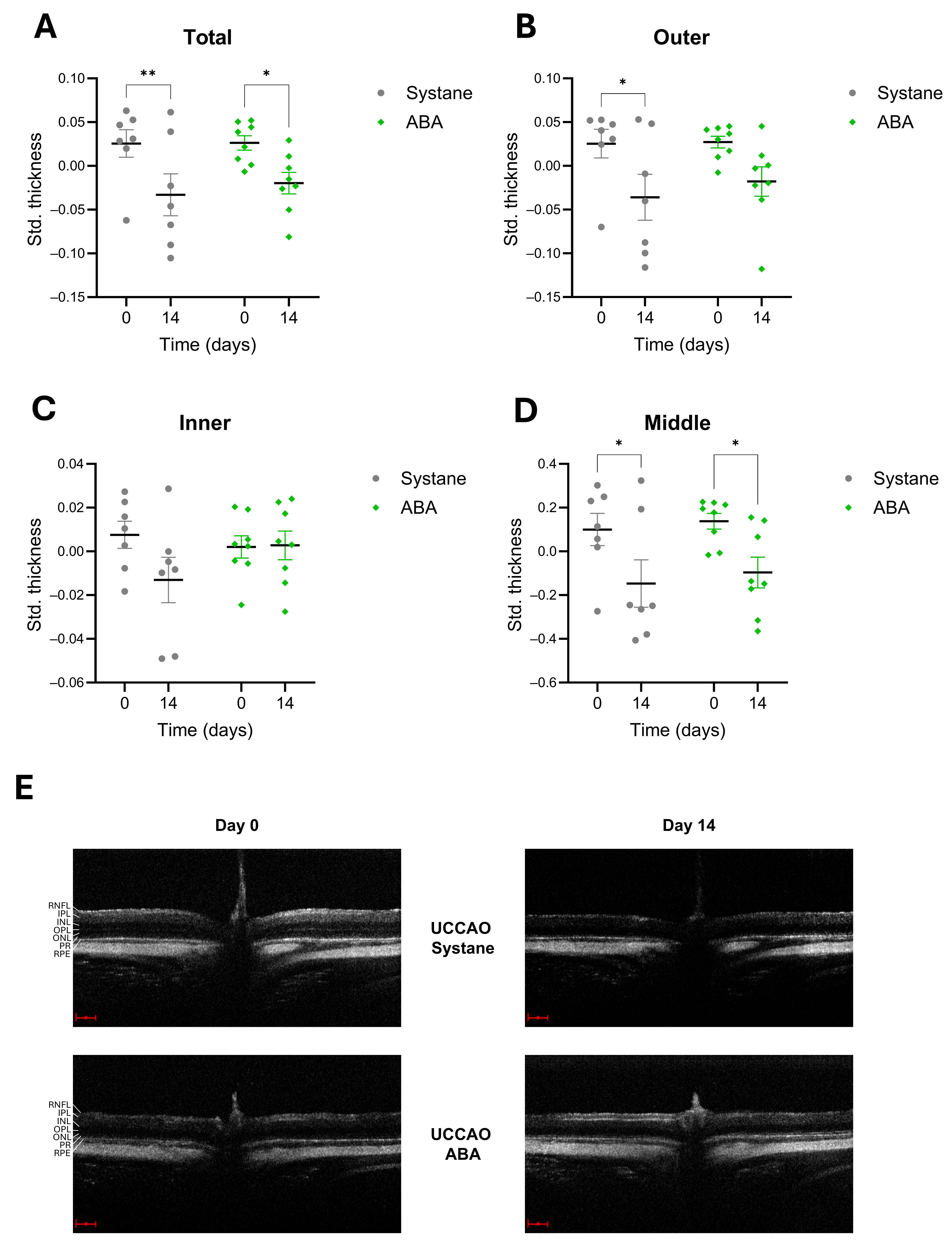 Antioxidants 14 01133 g001 Antioxidants 14 01133 g001