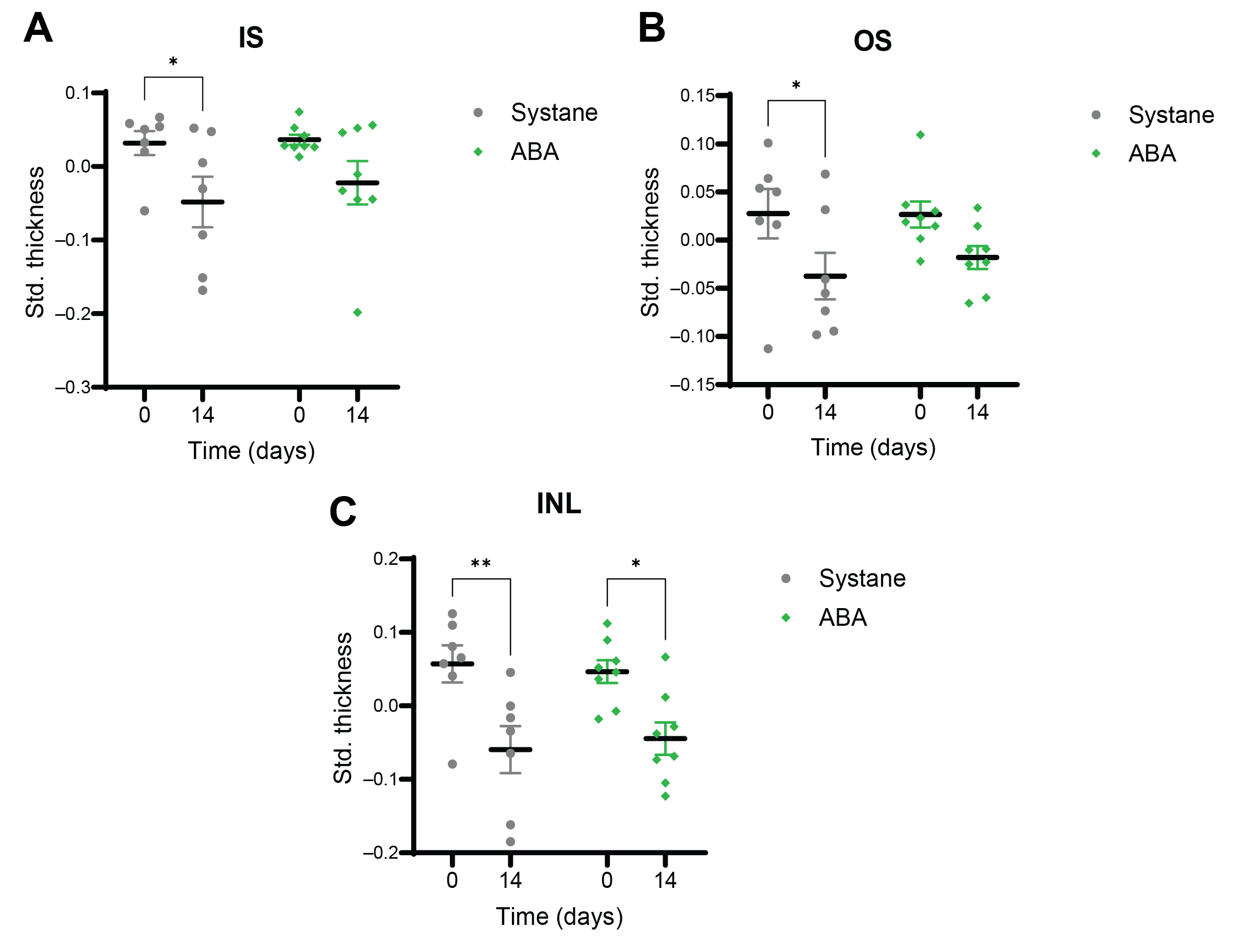 Antioxidants 14 01133 g002 Antioxidants 14 01133 g002