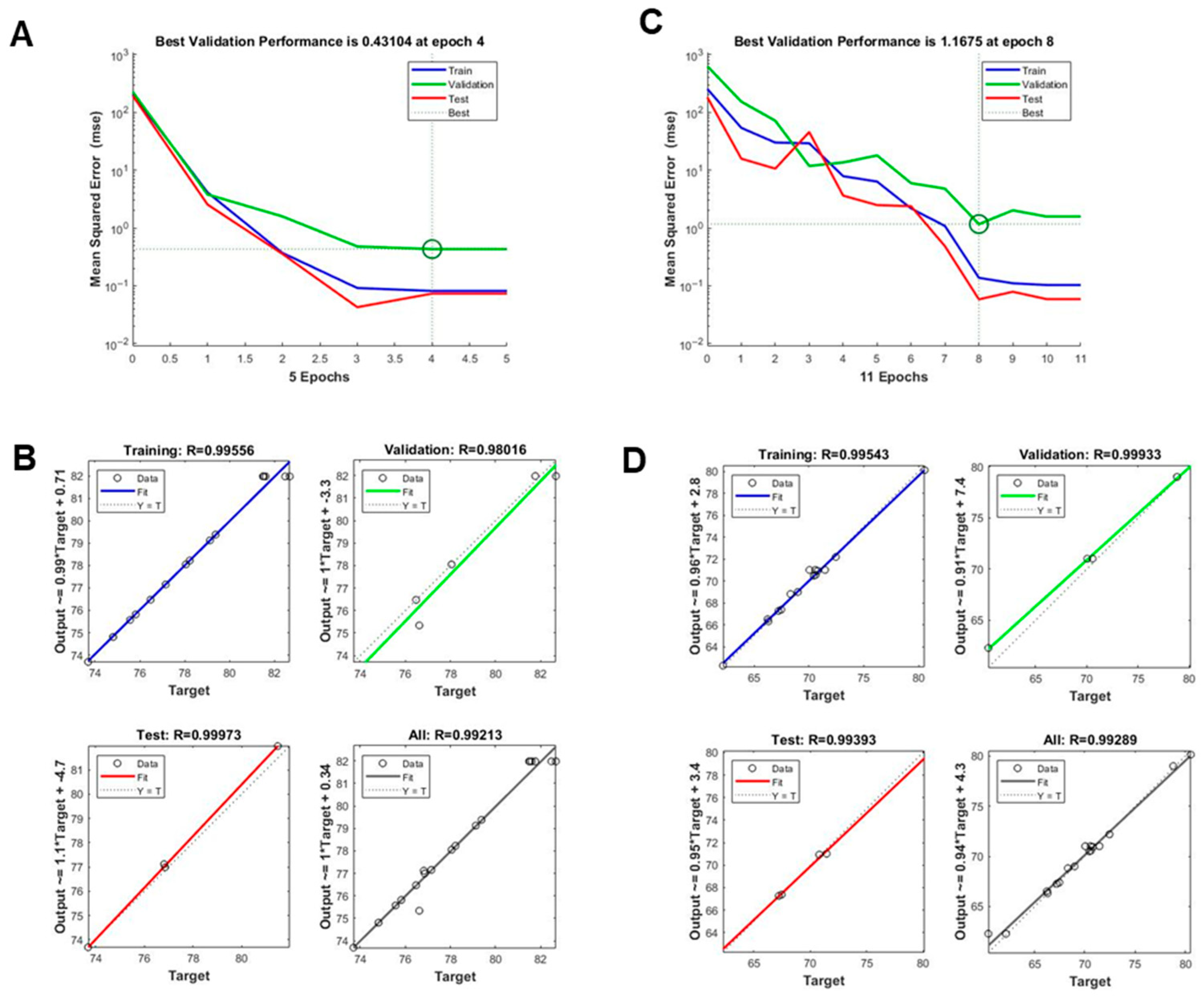 Antioxidants 14 01144 g003 Antioxidants 14 01144 g003