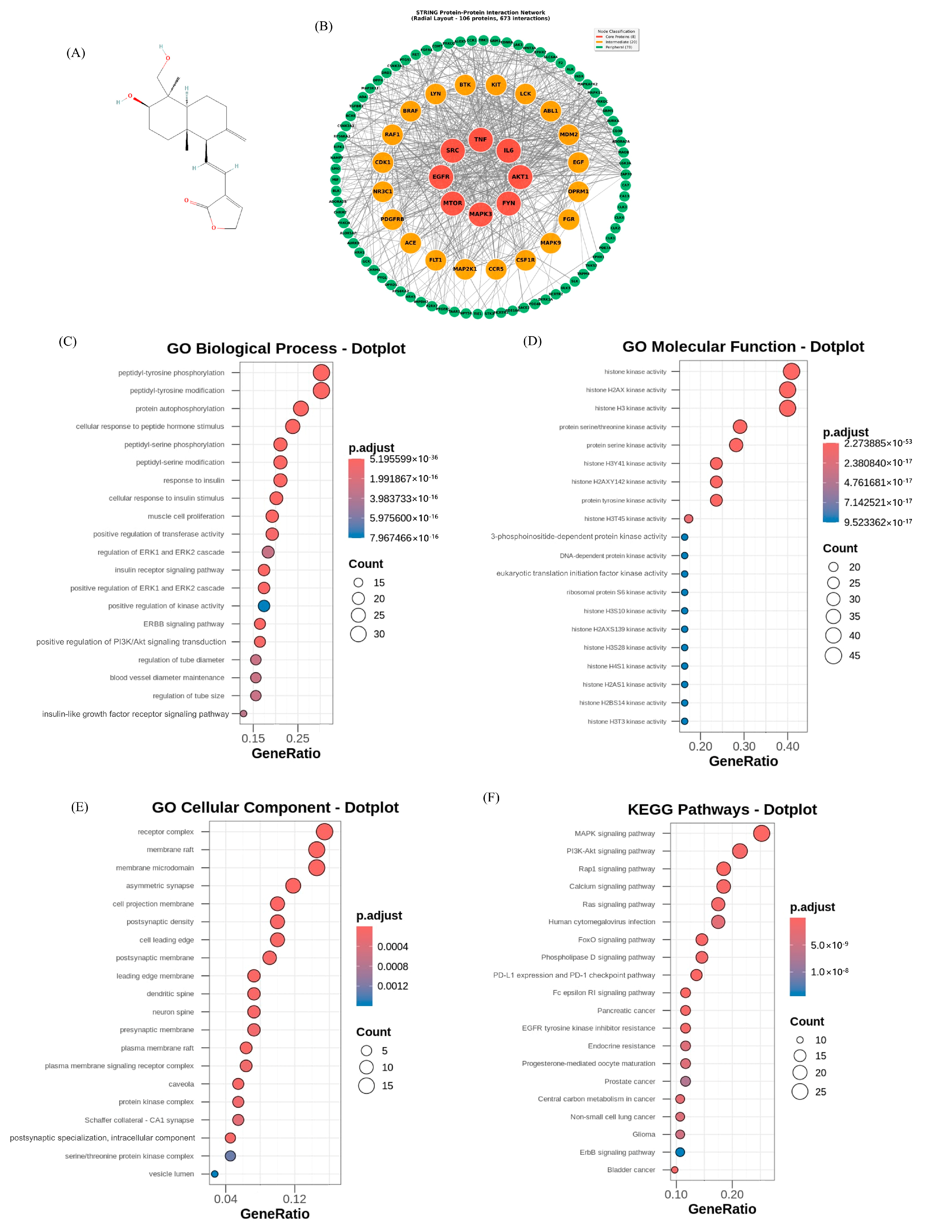 Antioxidants 14 01155 g001